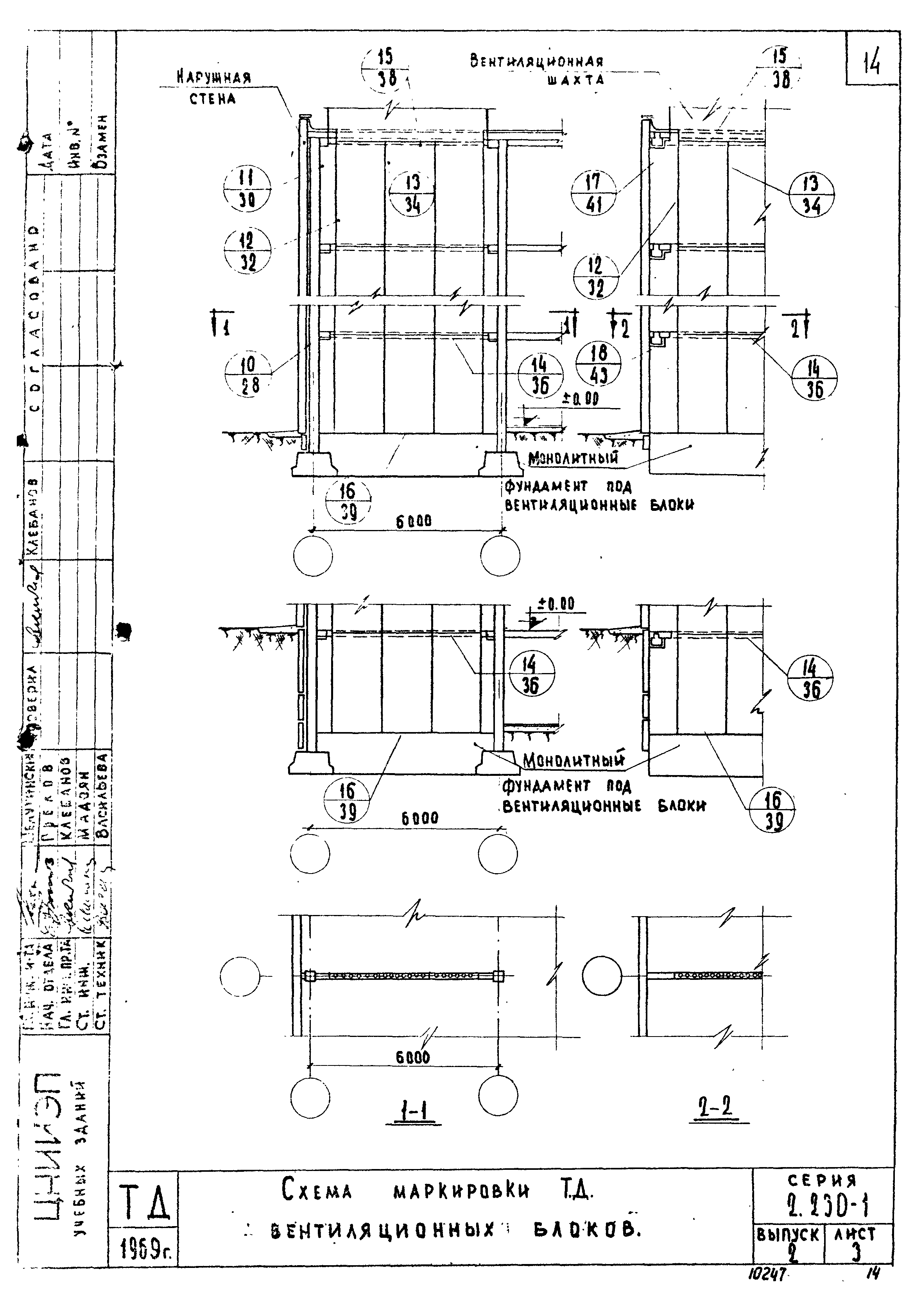 Серия 2.230-1