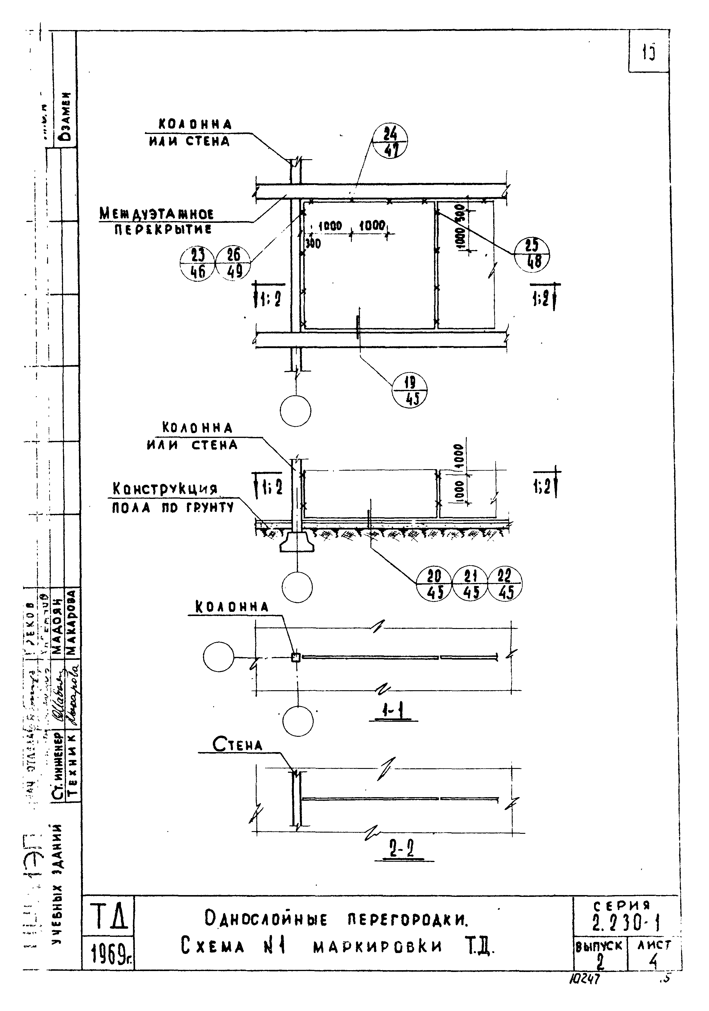 Серия 2.230-1