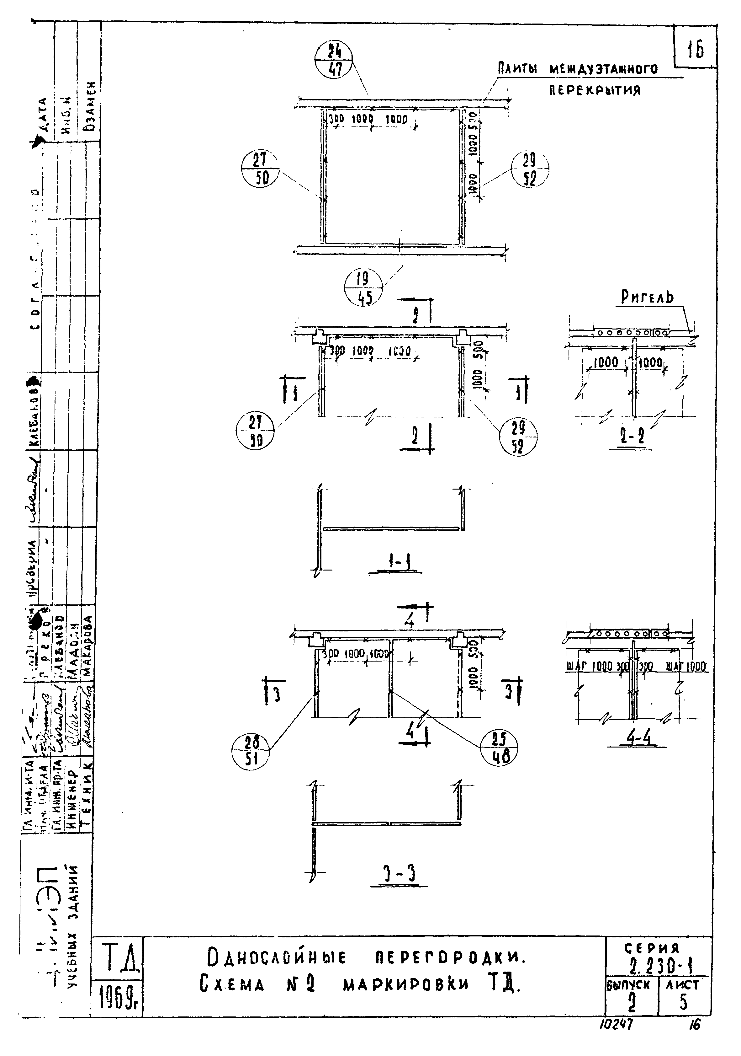 Серия 2.230-1