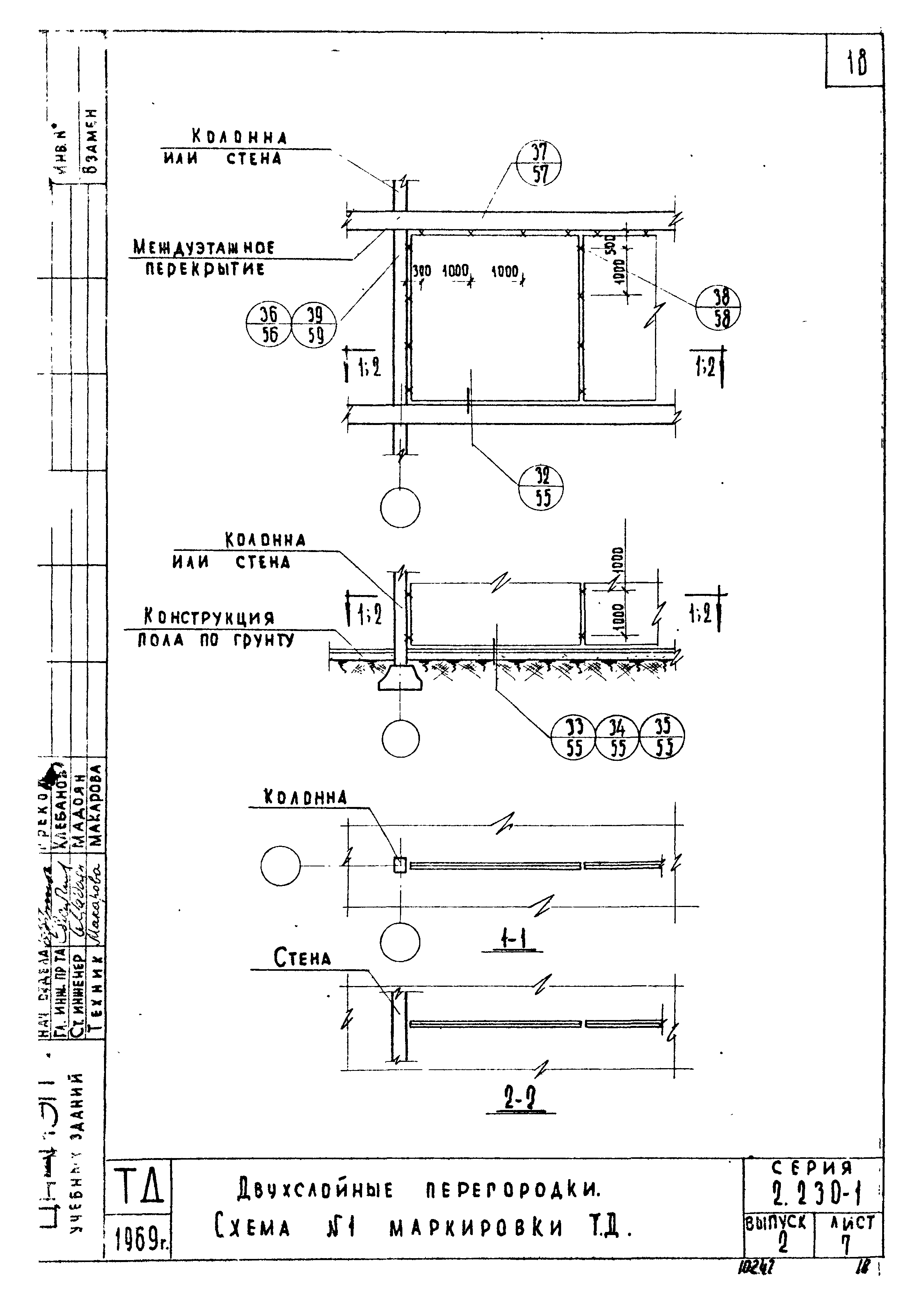 Серия 2.230-1