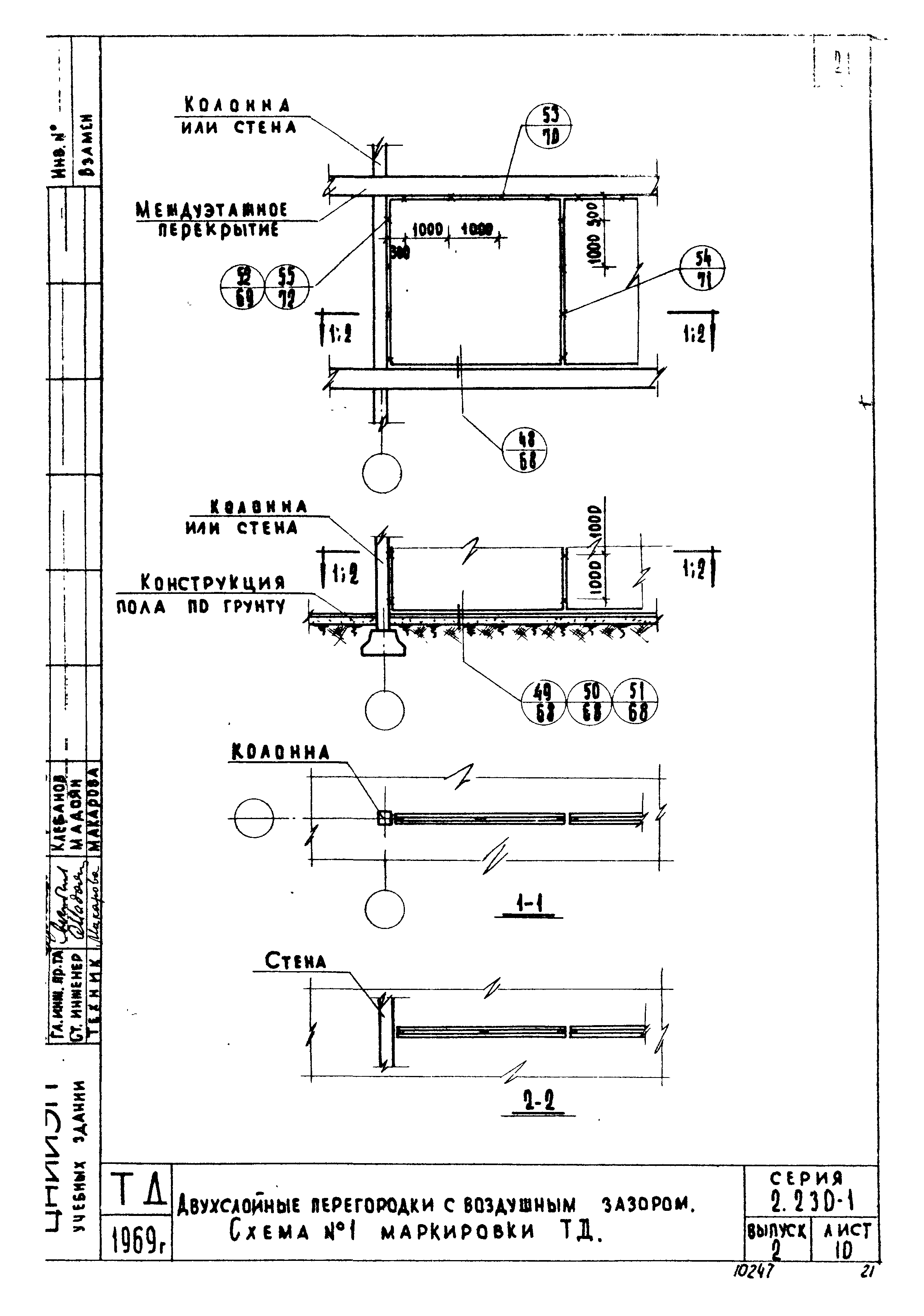 Серия 2.230-1