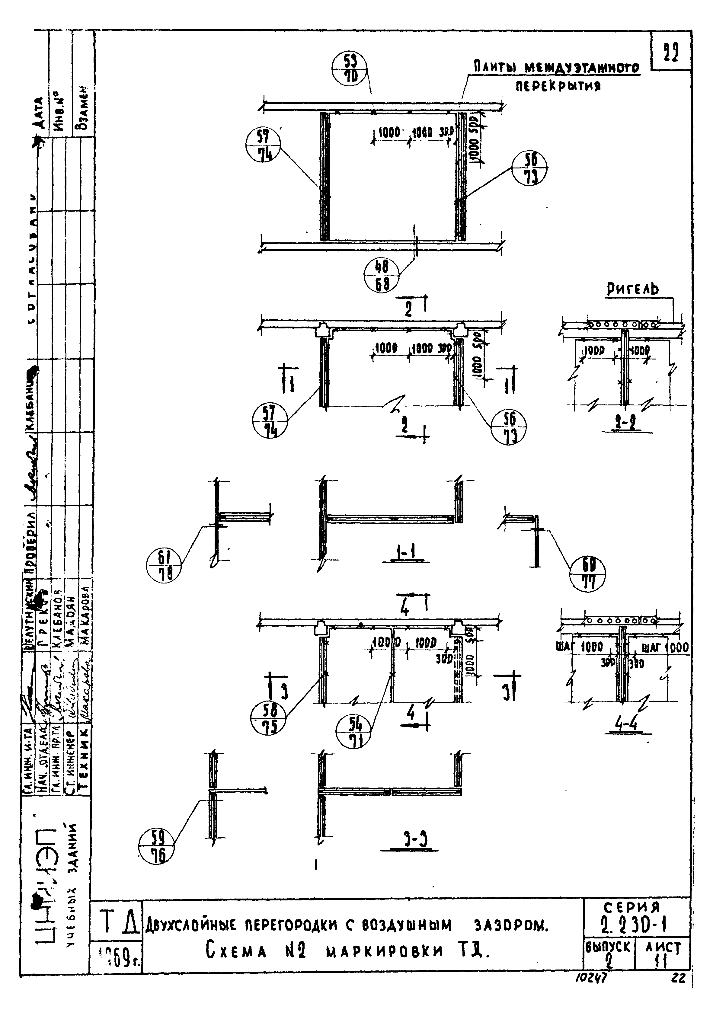 Серия 2.230-1