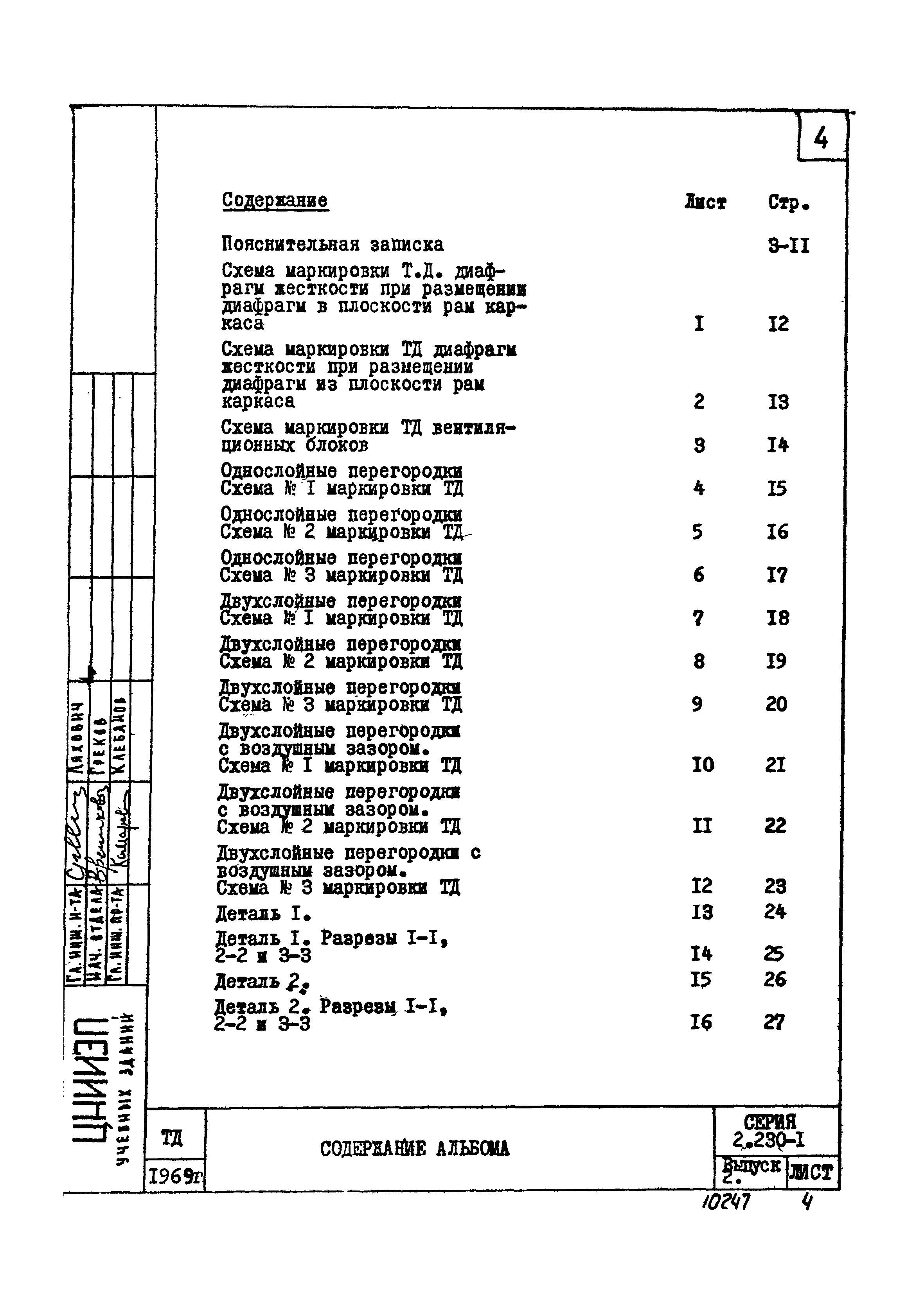 Серия 2.230-1