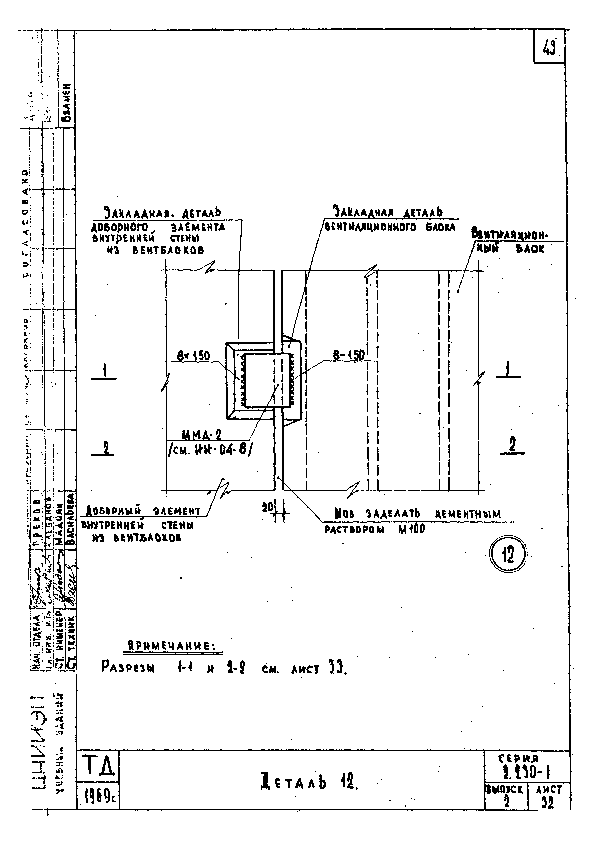 Серия 2.230-1