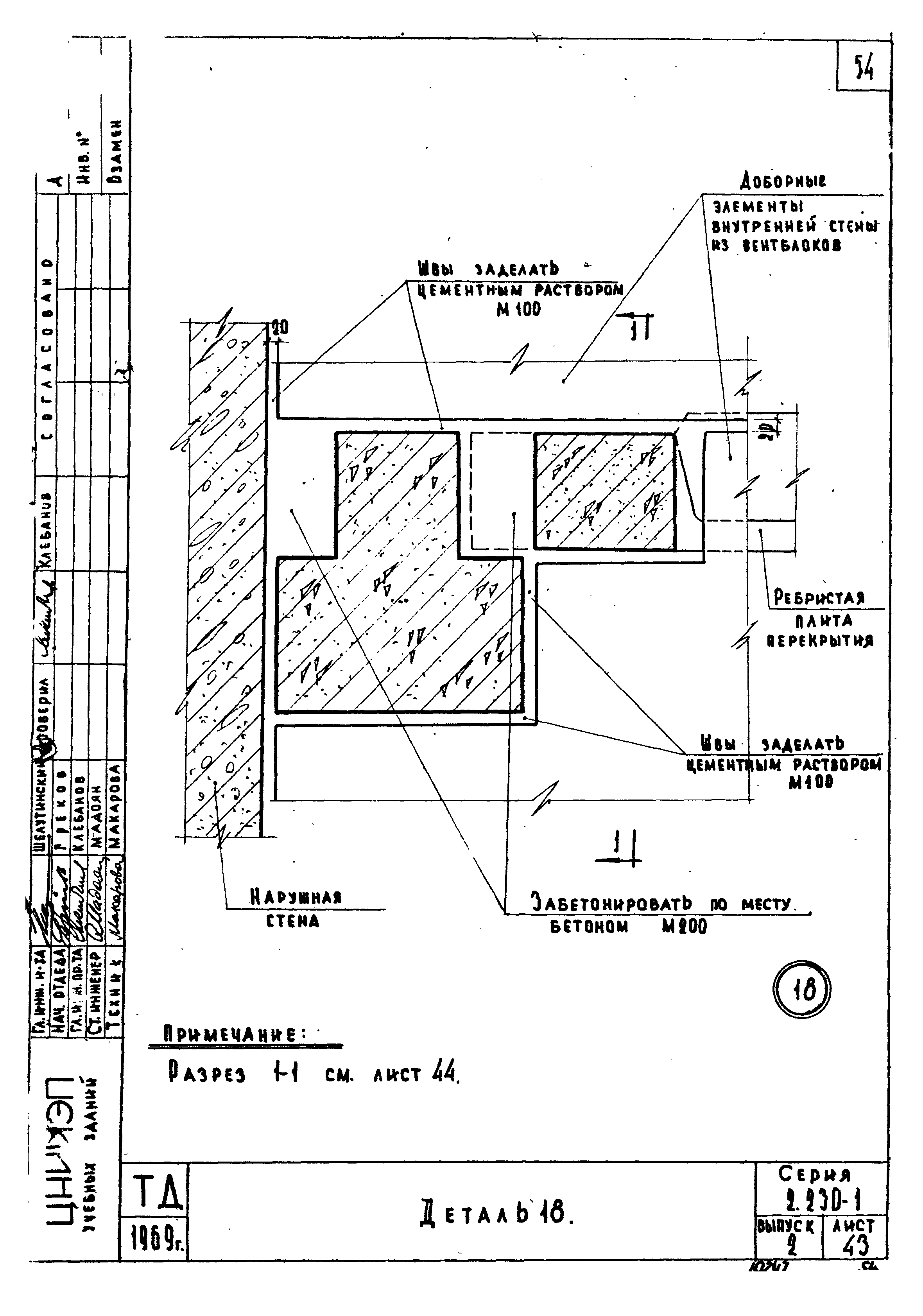 Серия 2.230-1