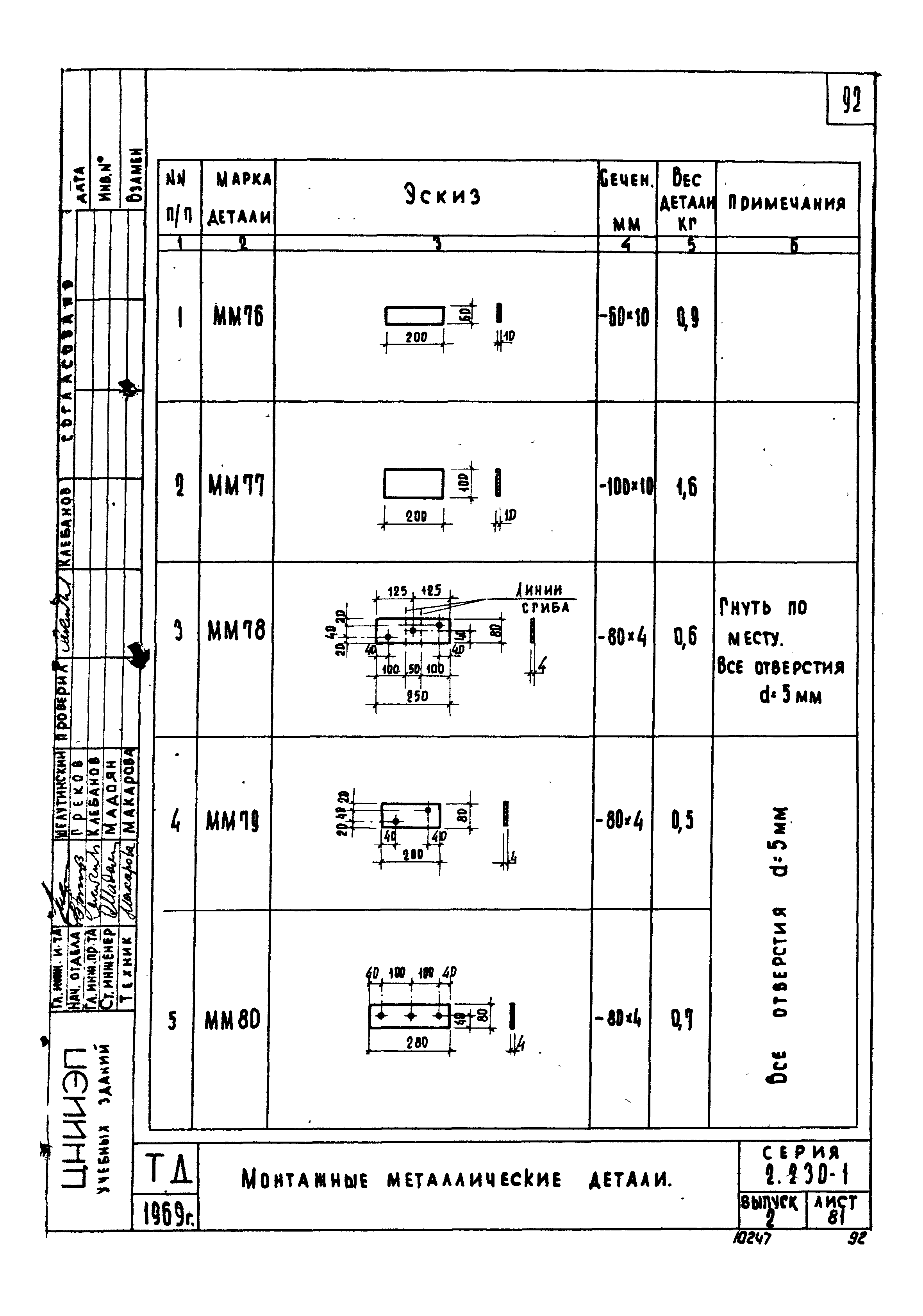 Серия 2.230-1