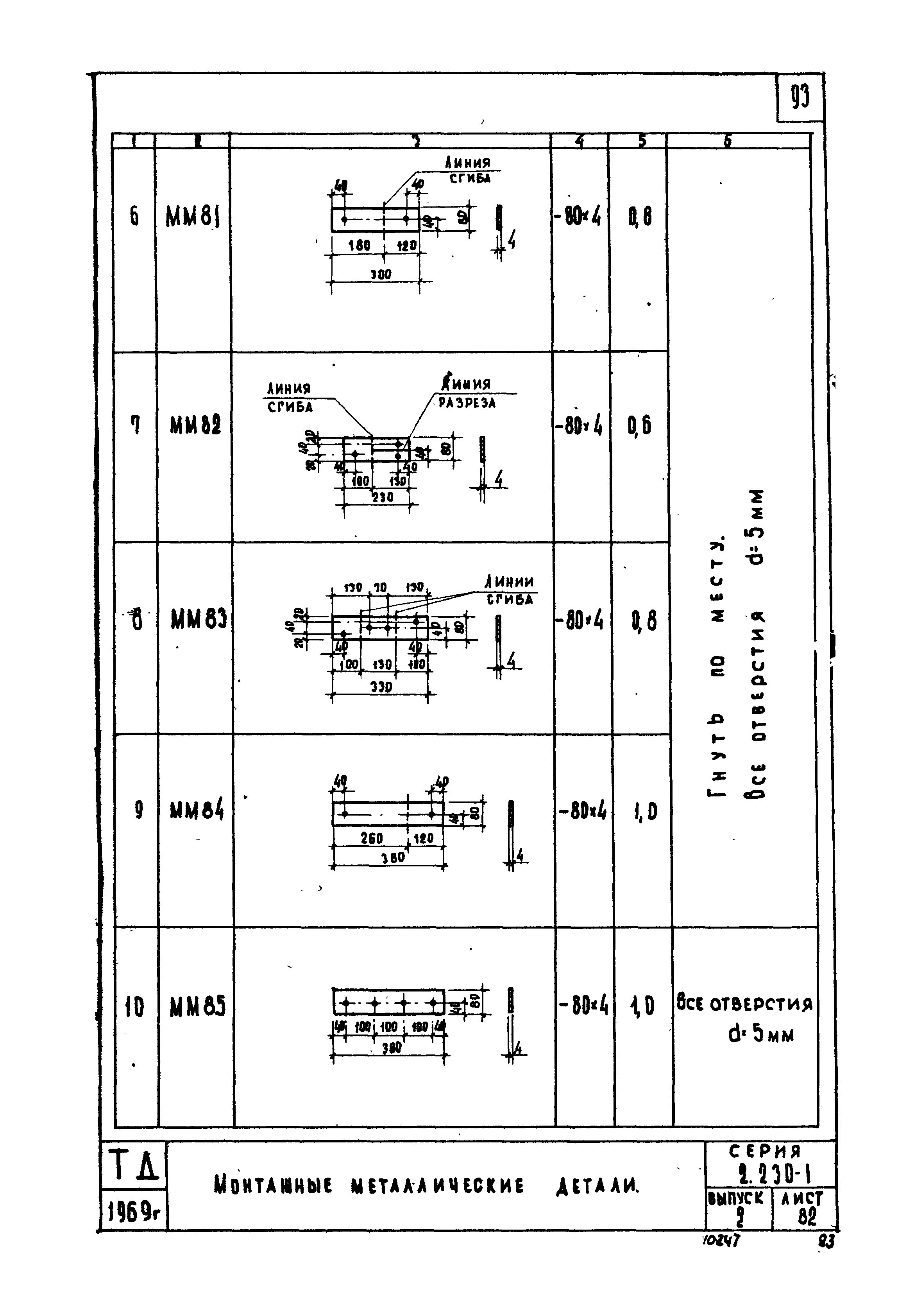 Серия 2.230-1