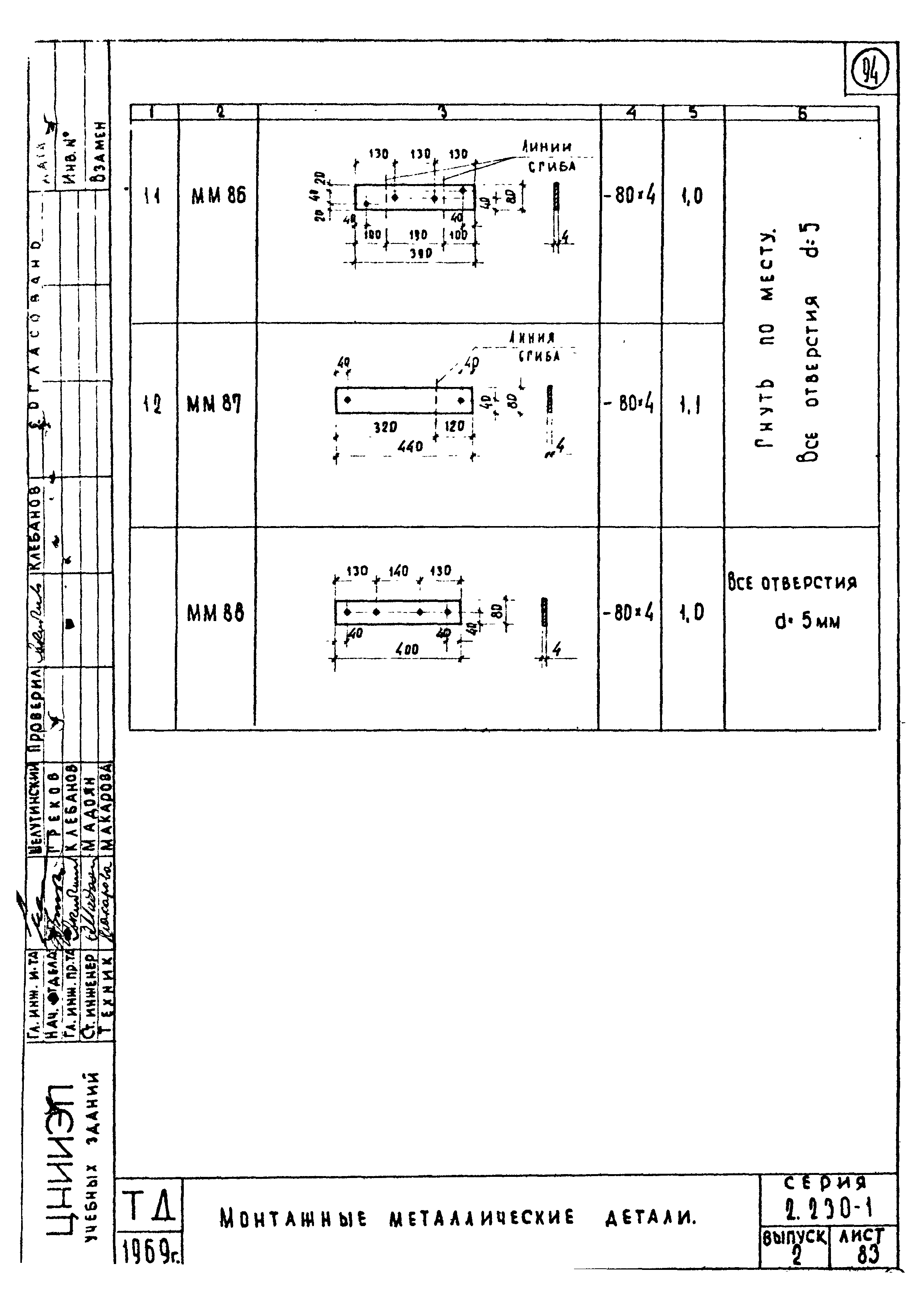 Серия 2.230-1