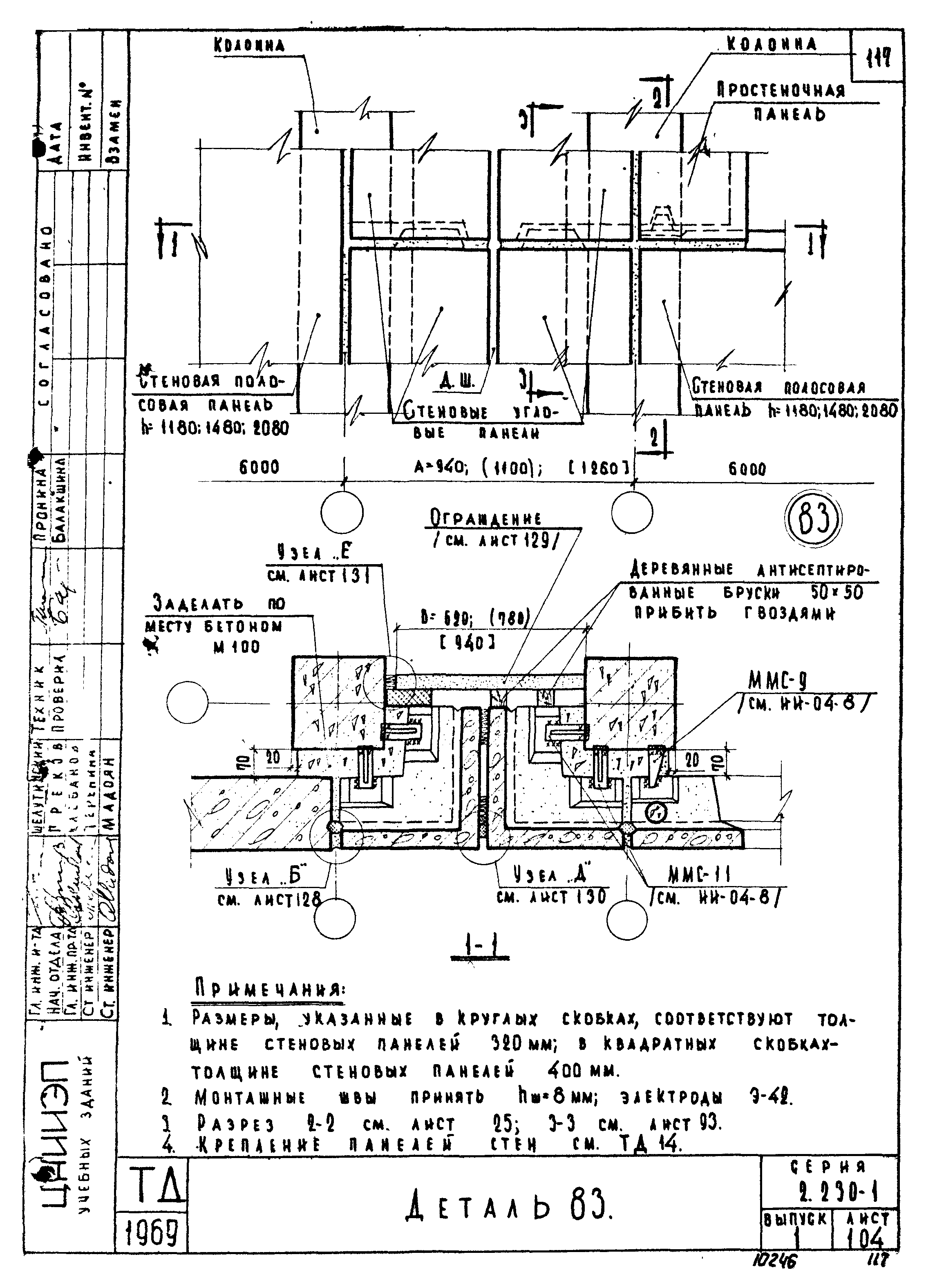 Серия 2.230-1