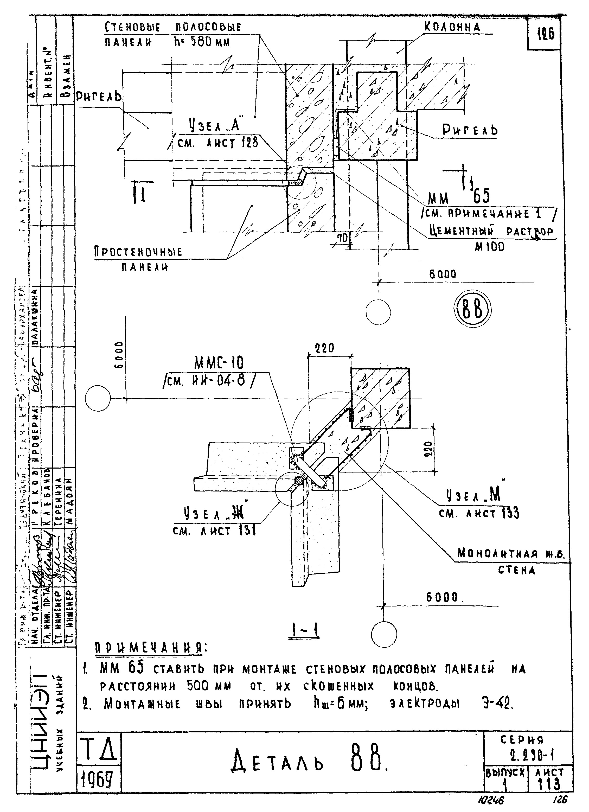 Серия 2.230-1