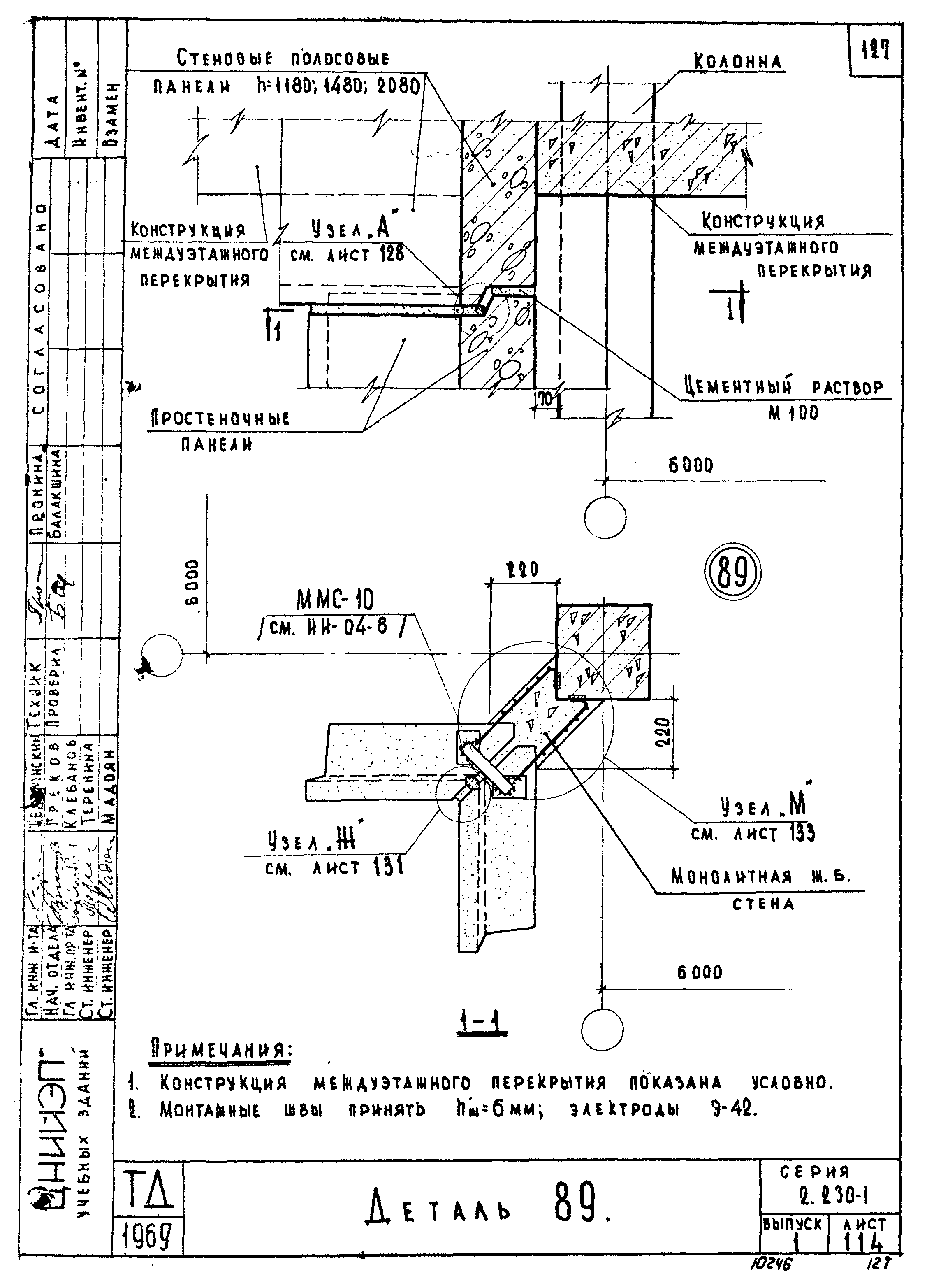 Серия 2.230-1