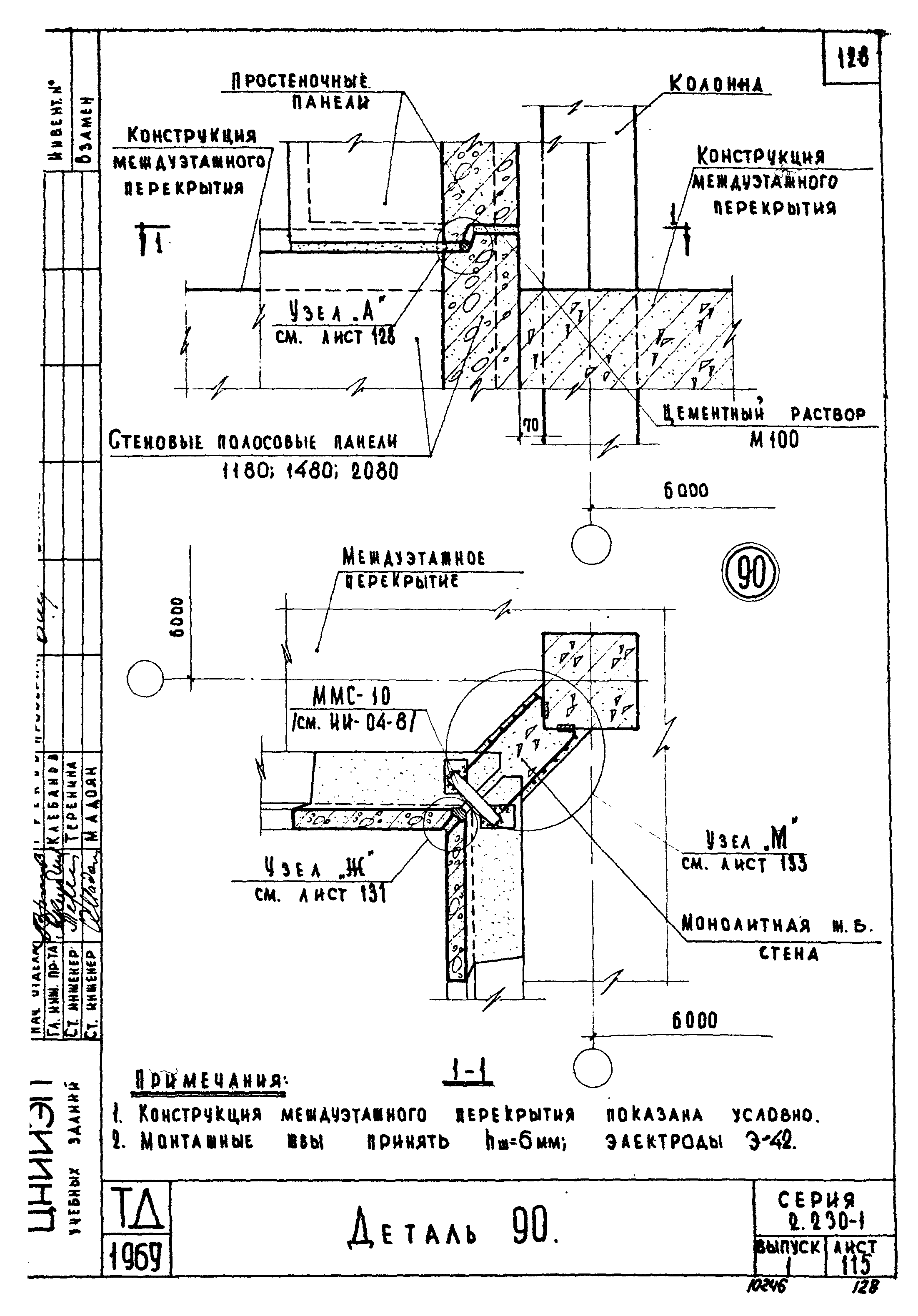 Серия 2.230-1