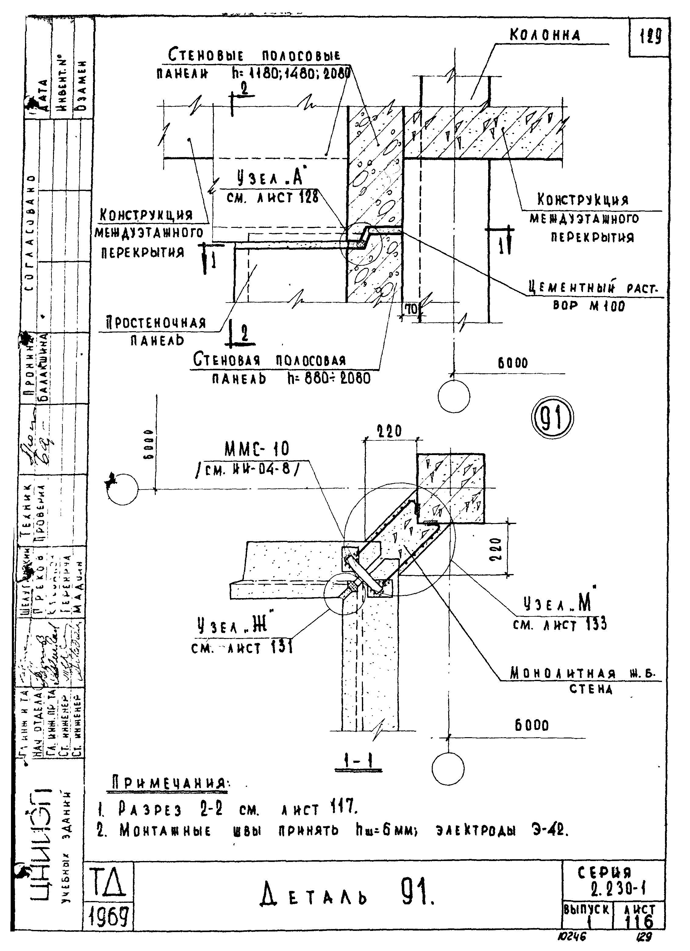 Серия 2.230-1