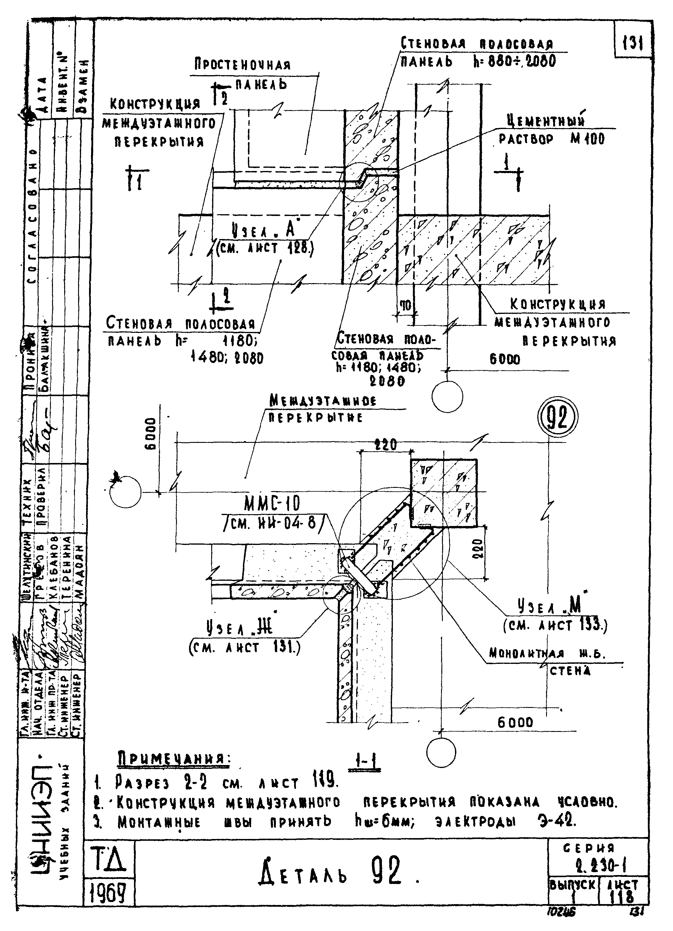 Серия 2.230-1