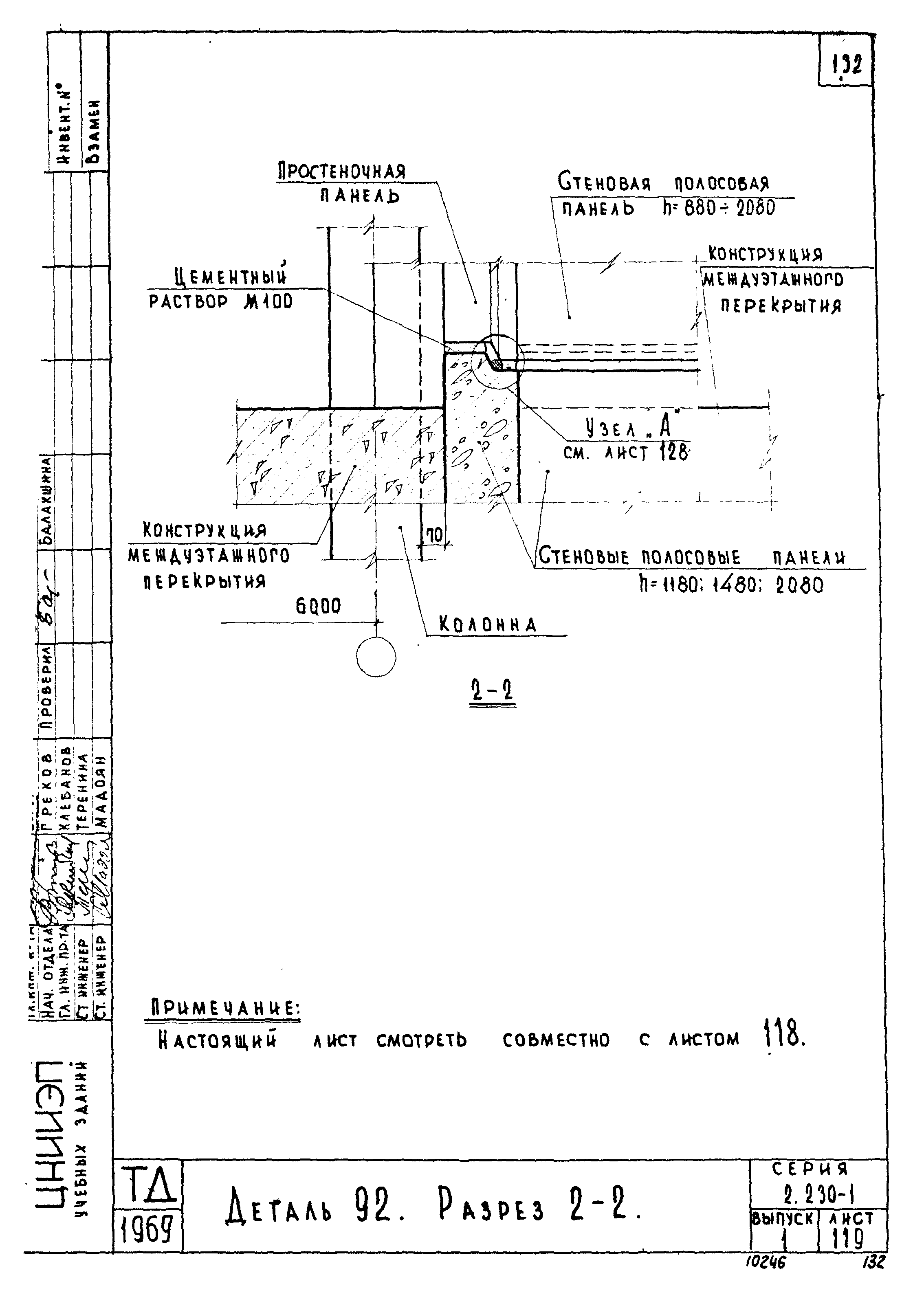 Серия 2.230-1