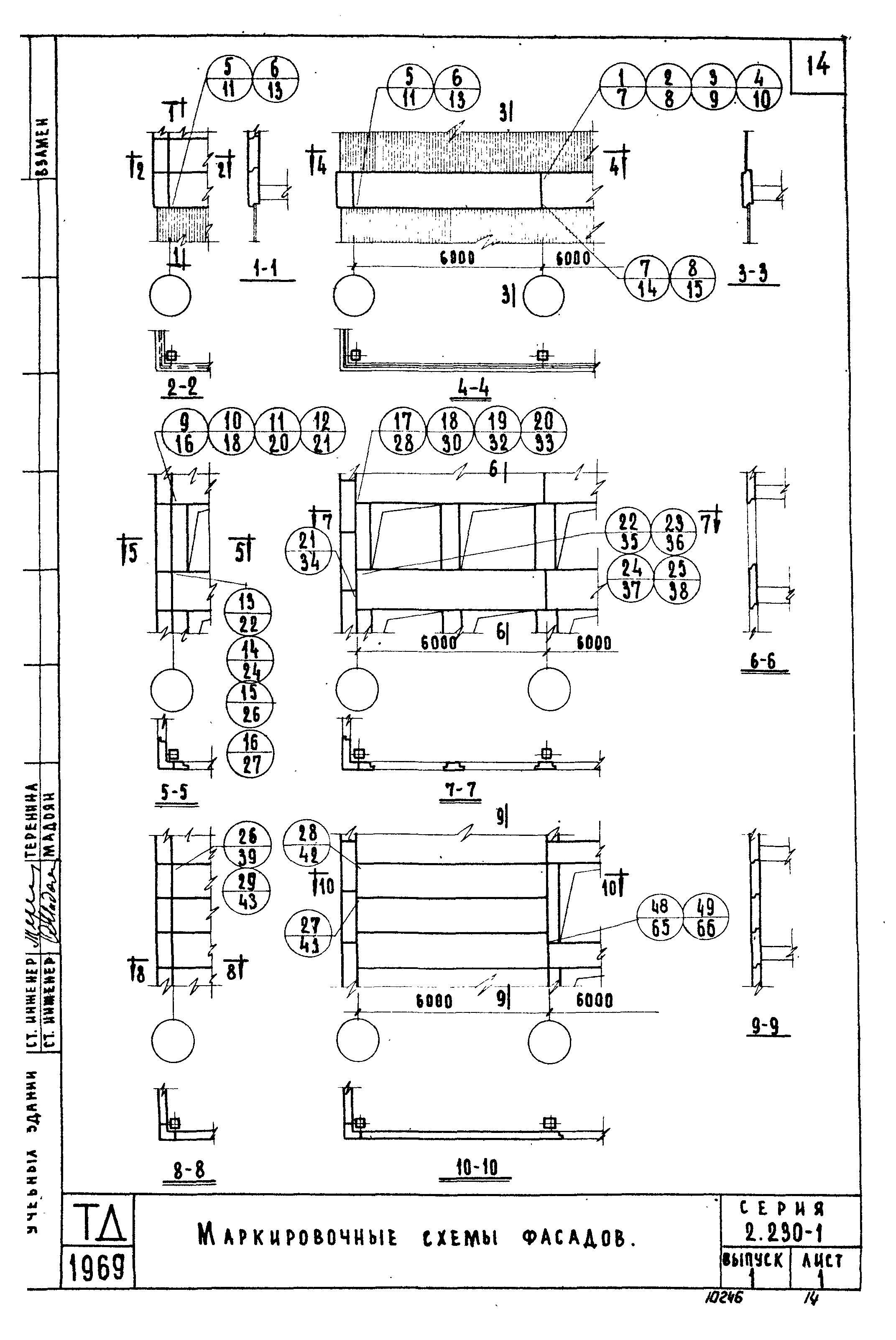 Серия 2.230-1