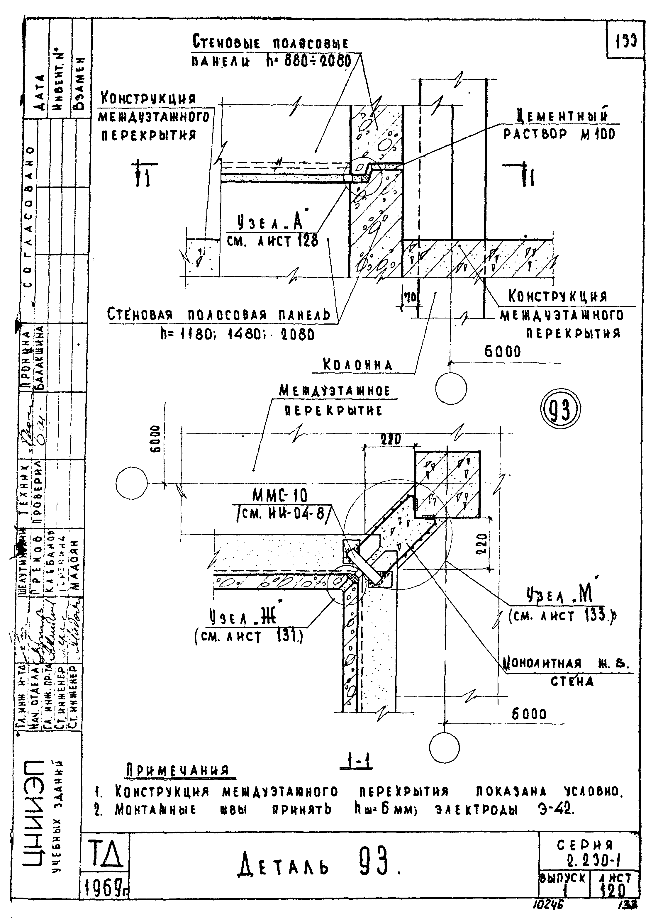 Серия 2.230-1