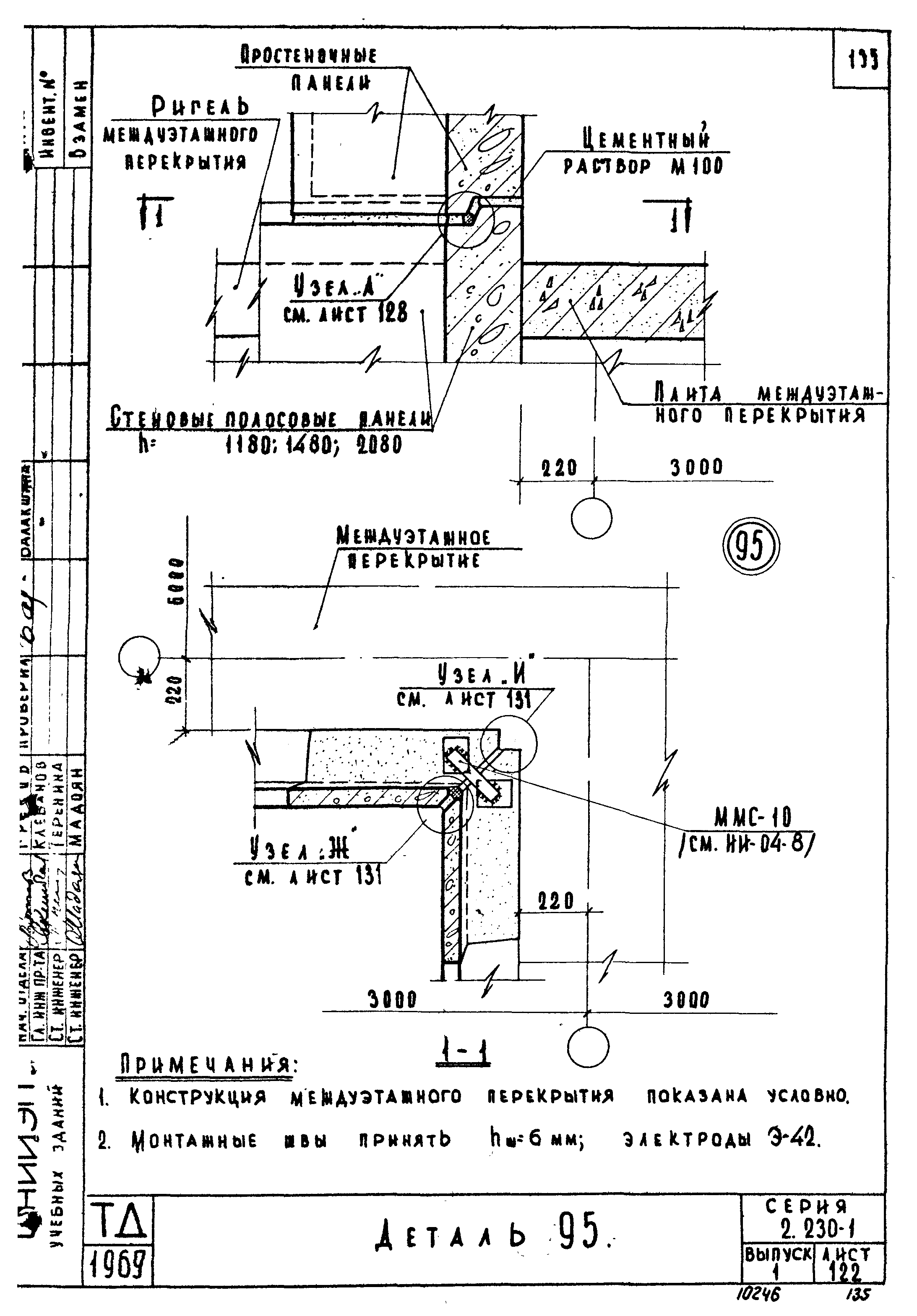 Серия 2.230-1