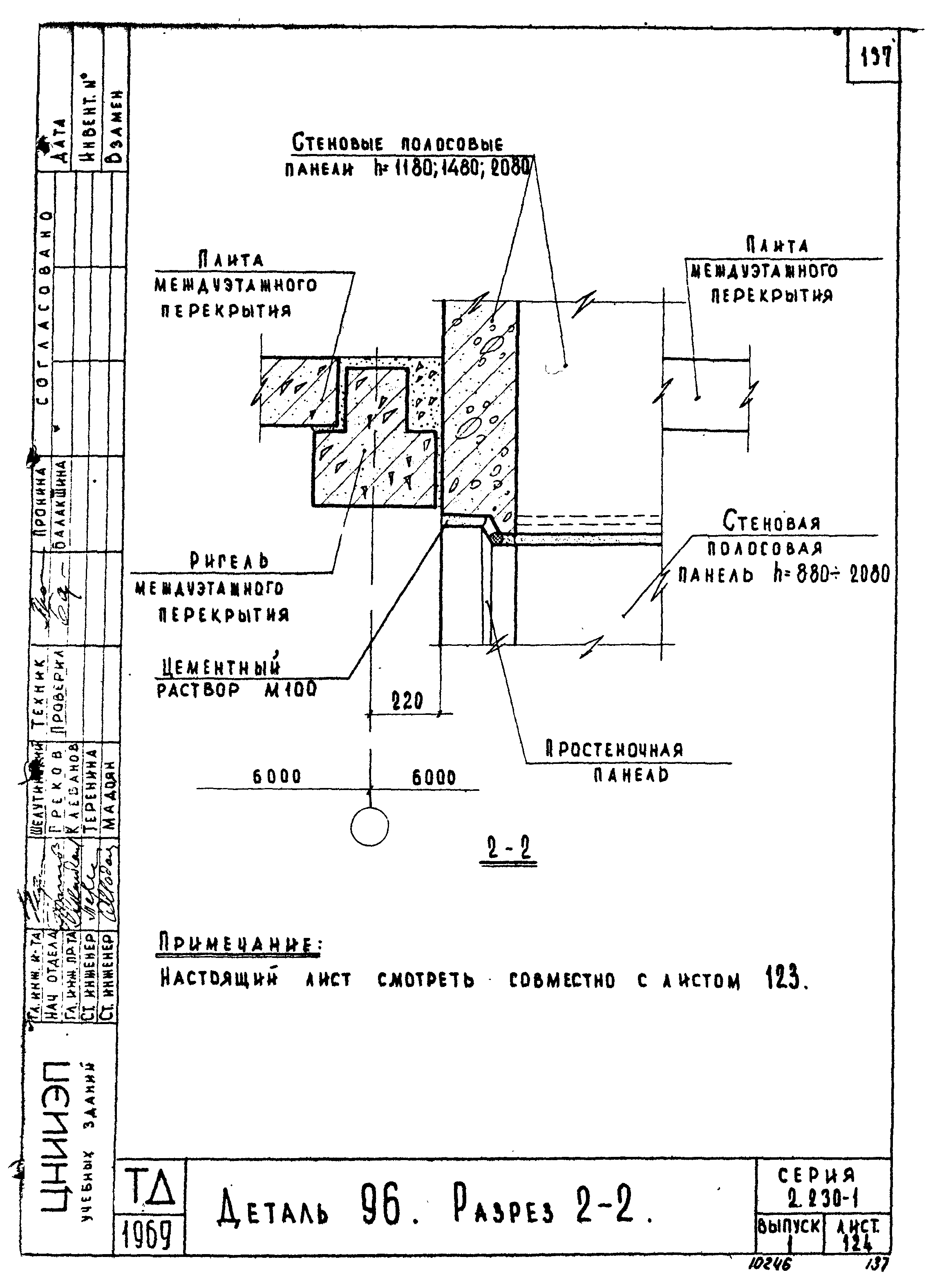 Серия 2.230-1