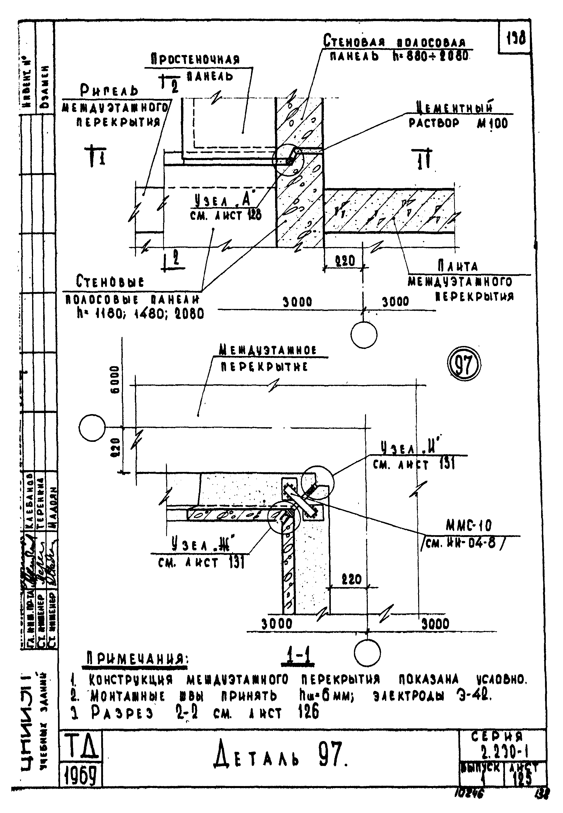 Серия 2.230-1