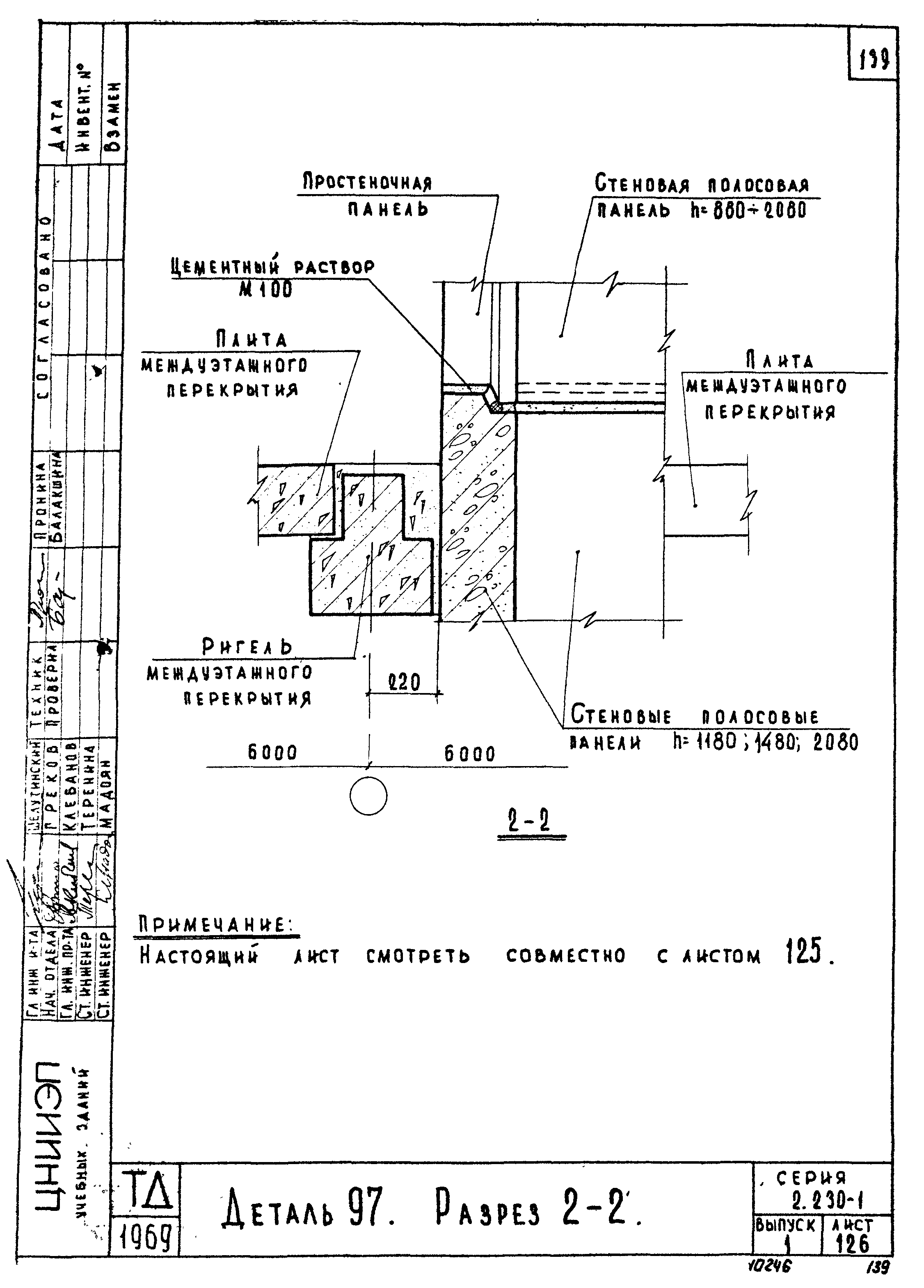 Серия 2.230-1