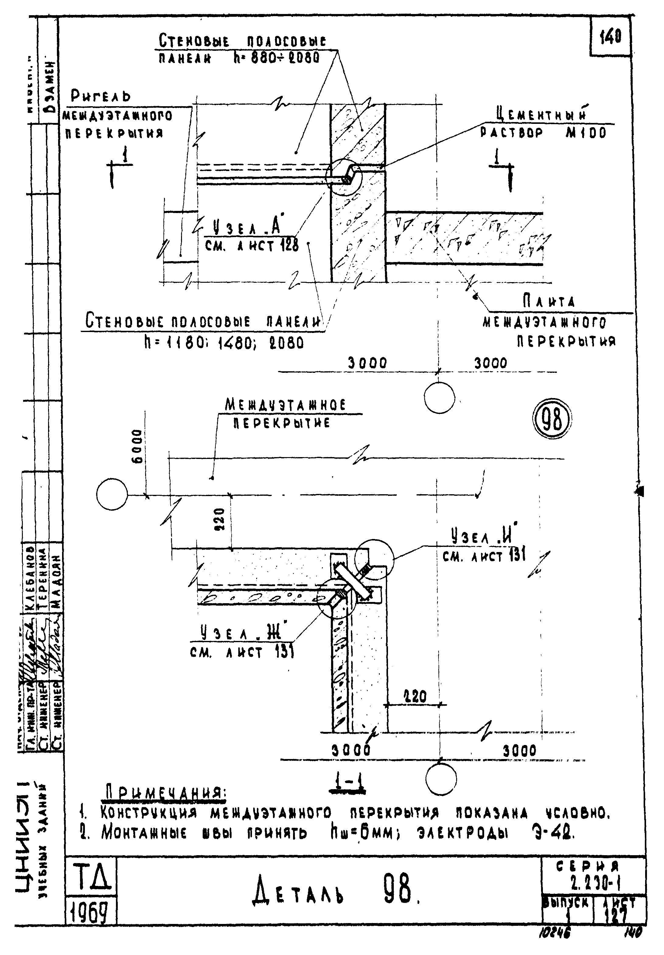 Серия 2.230-1