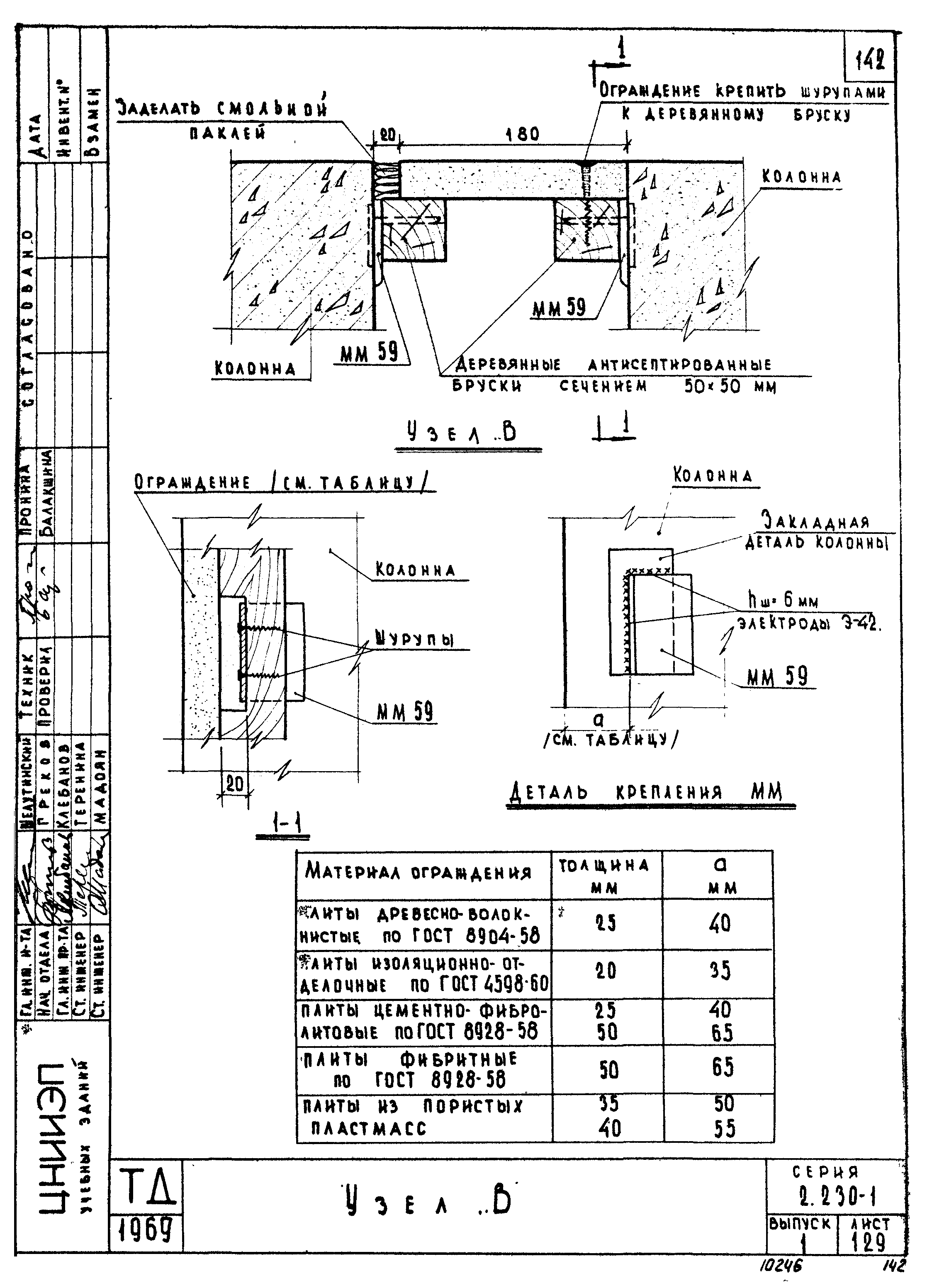 Серия 2.230-1