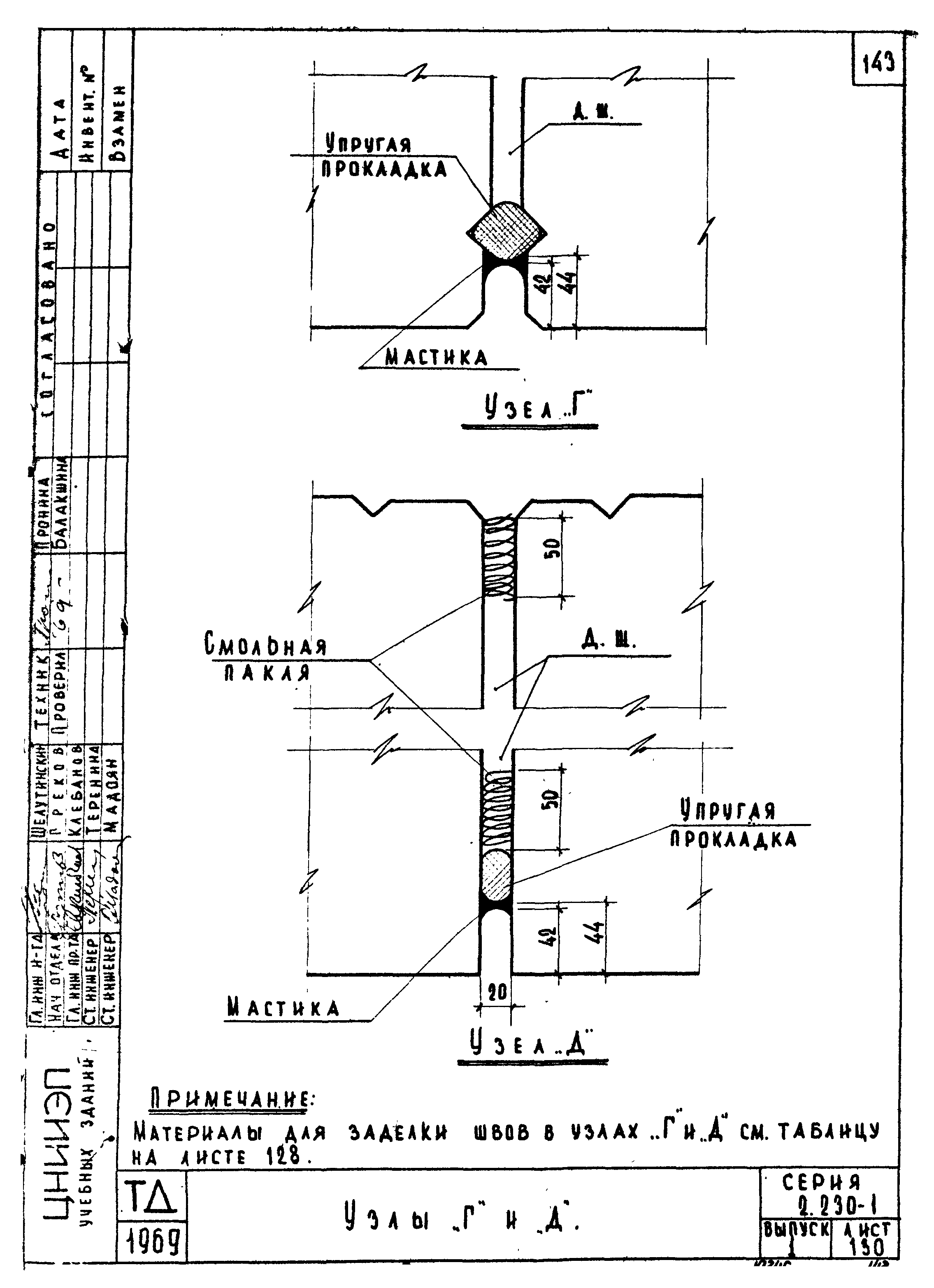 Серия 2.230-1