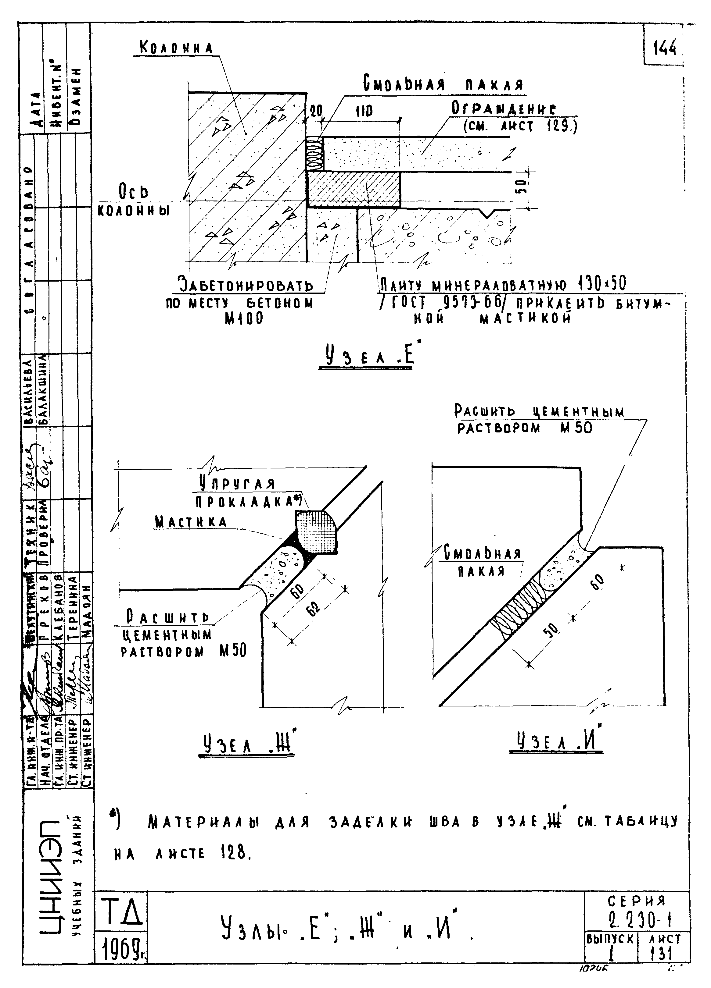 Серия 2.230-1