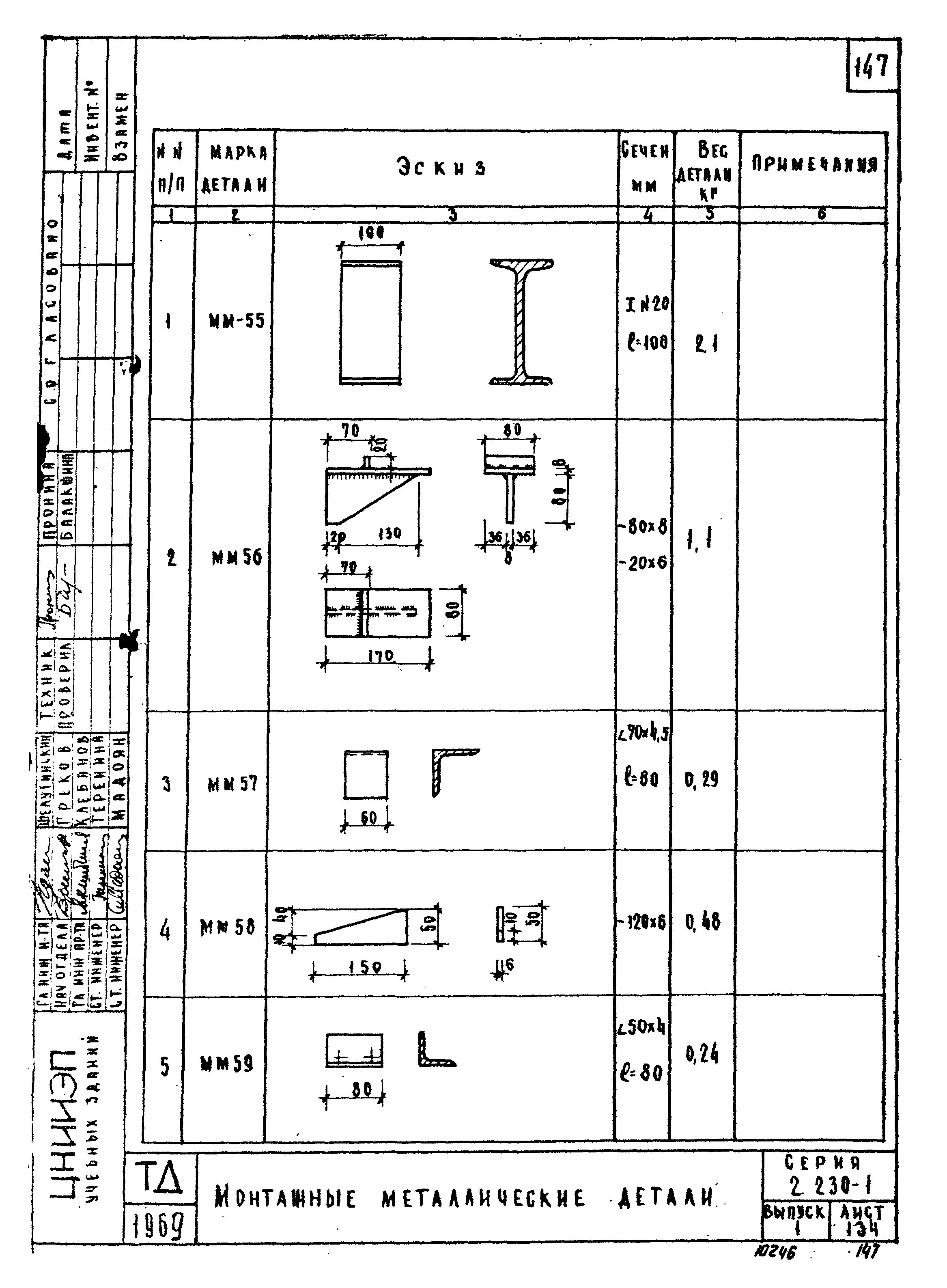 Серия 2.230-1