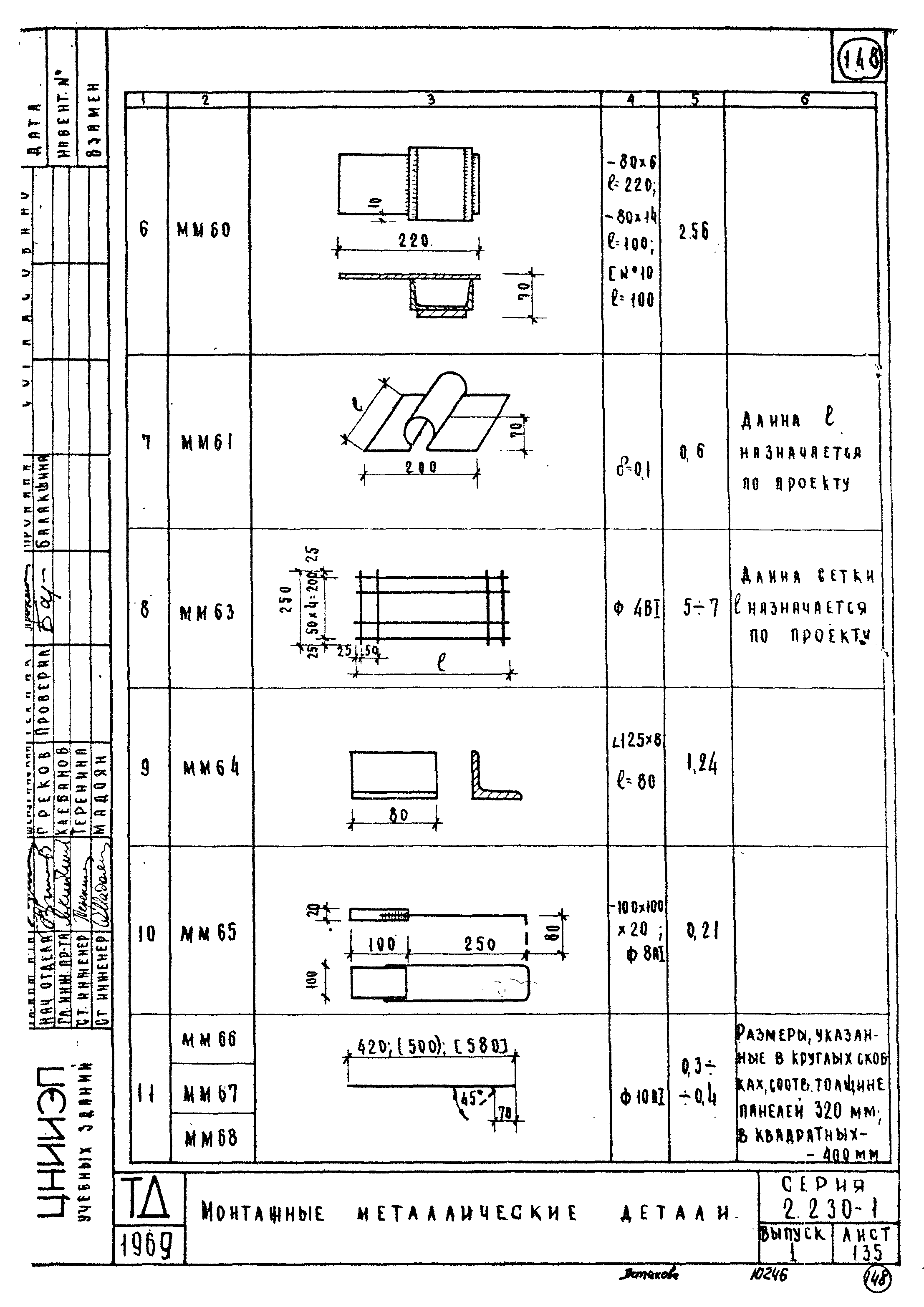 Серия 2.230-1