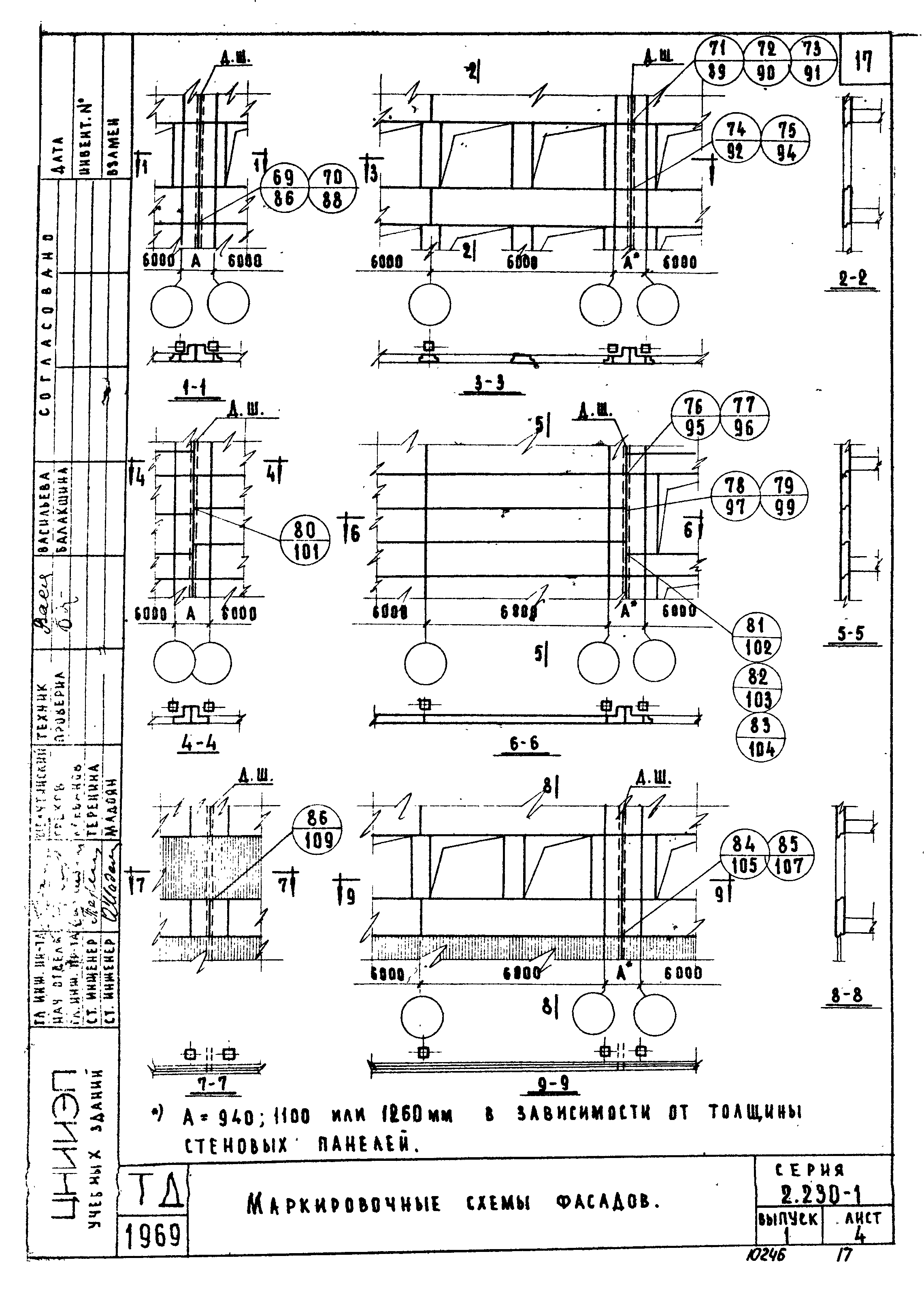 Серия 2.230-1