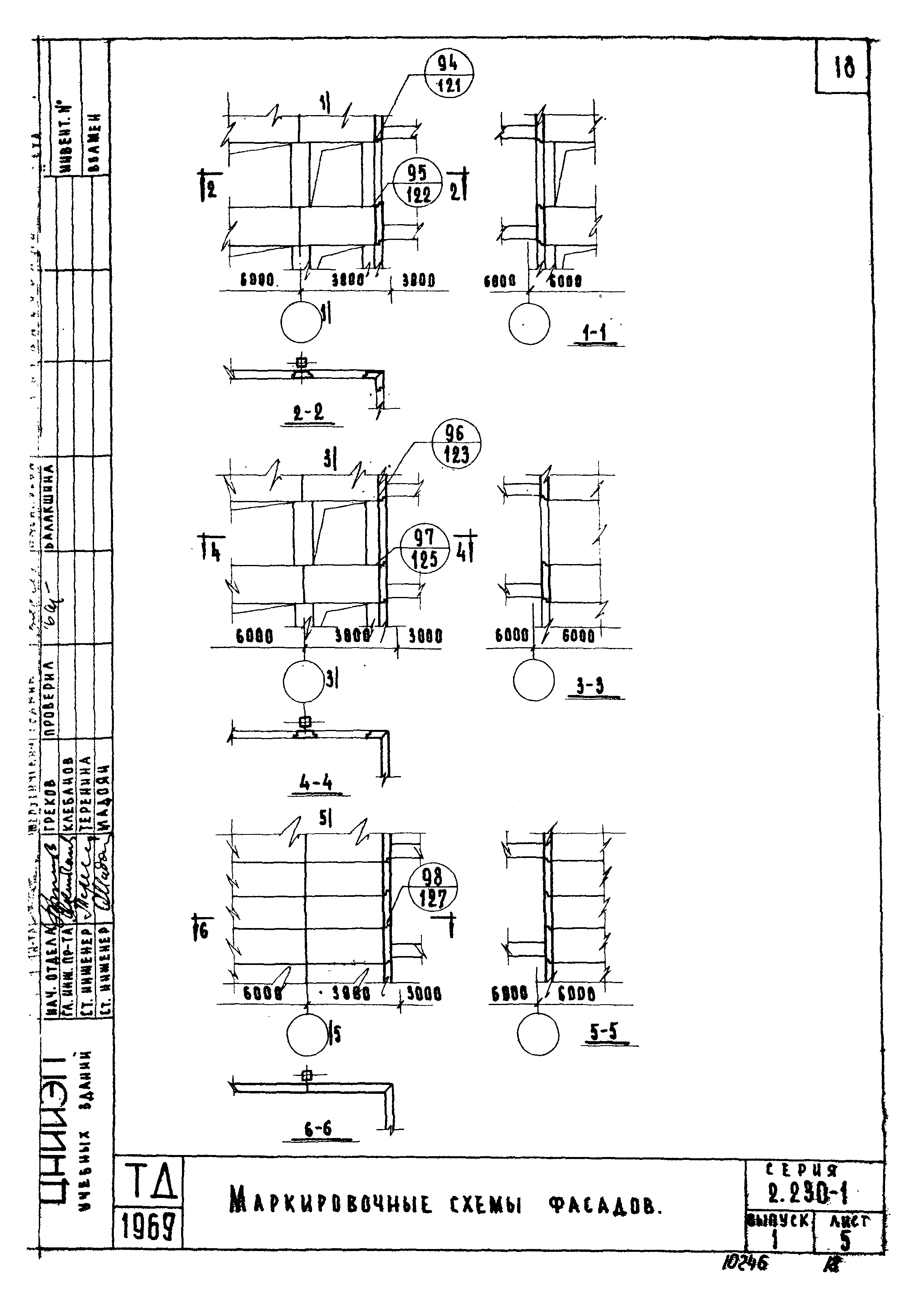 Серия 2.230-1