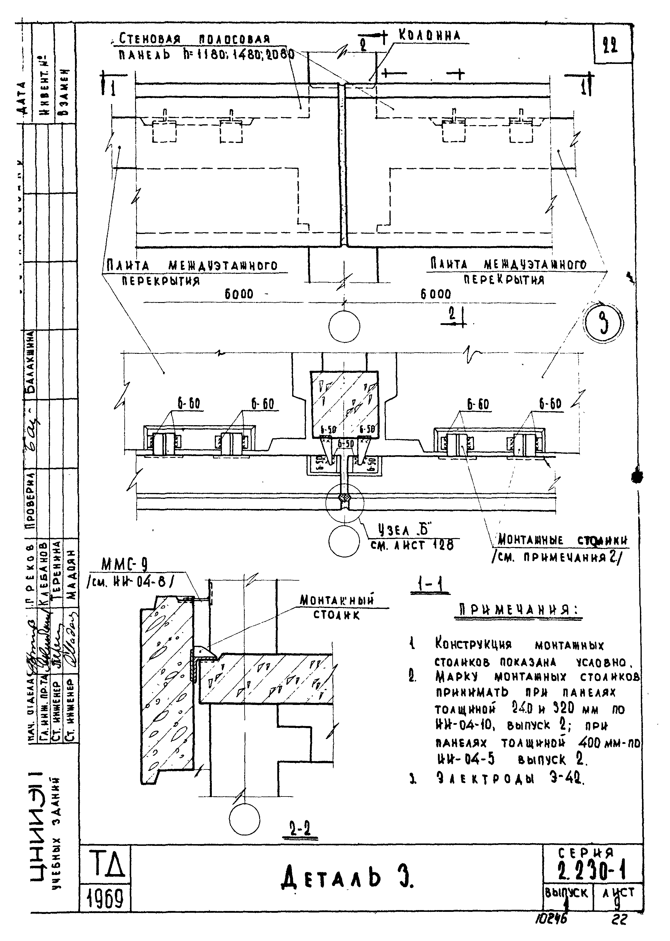 Серия 2.230-1