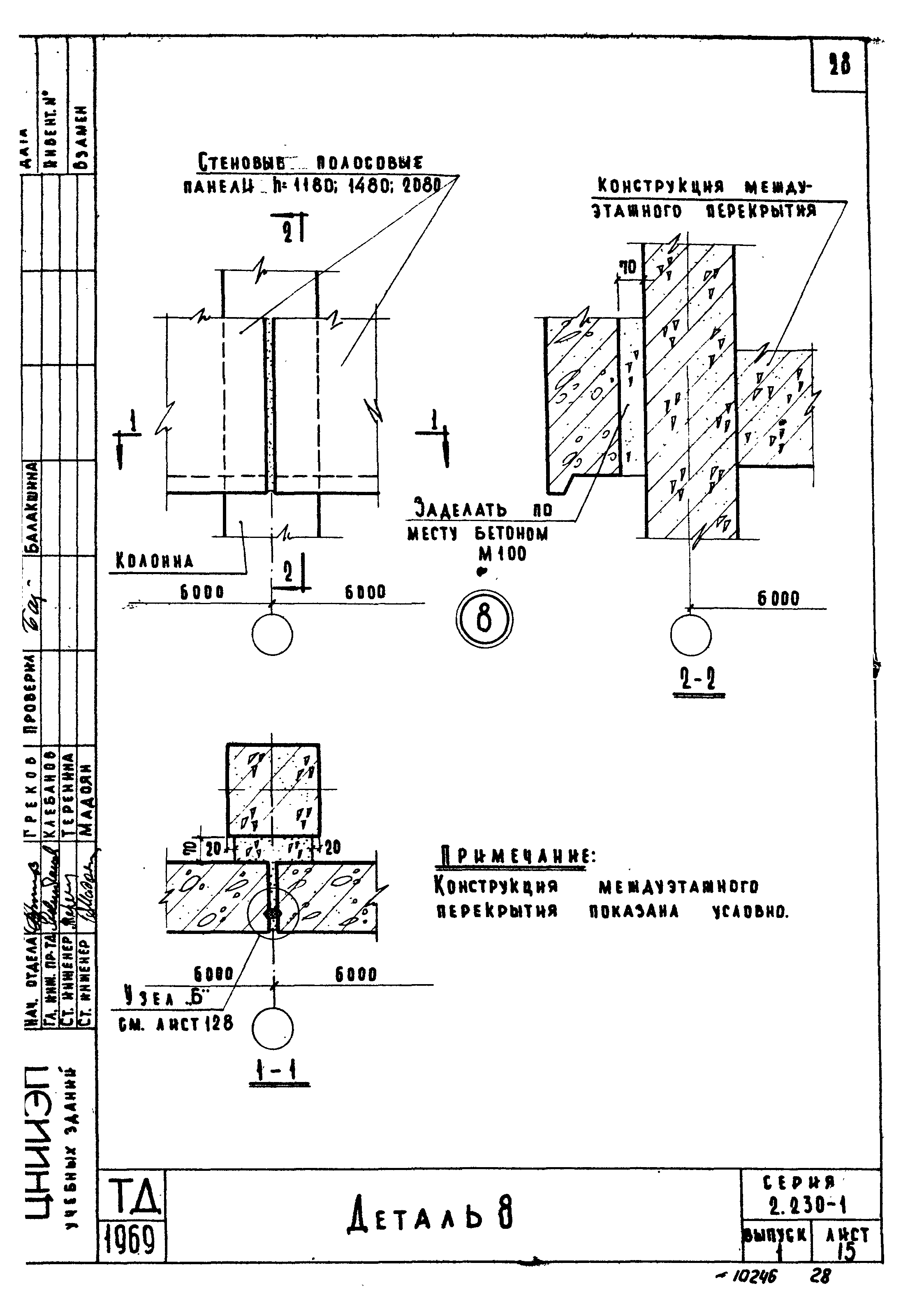 Серия 2.230-1