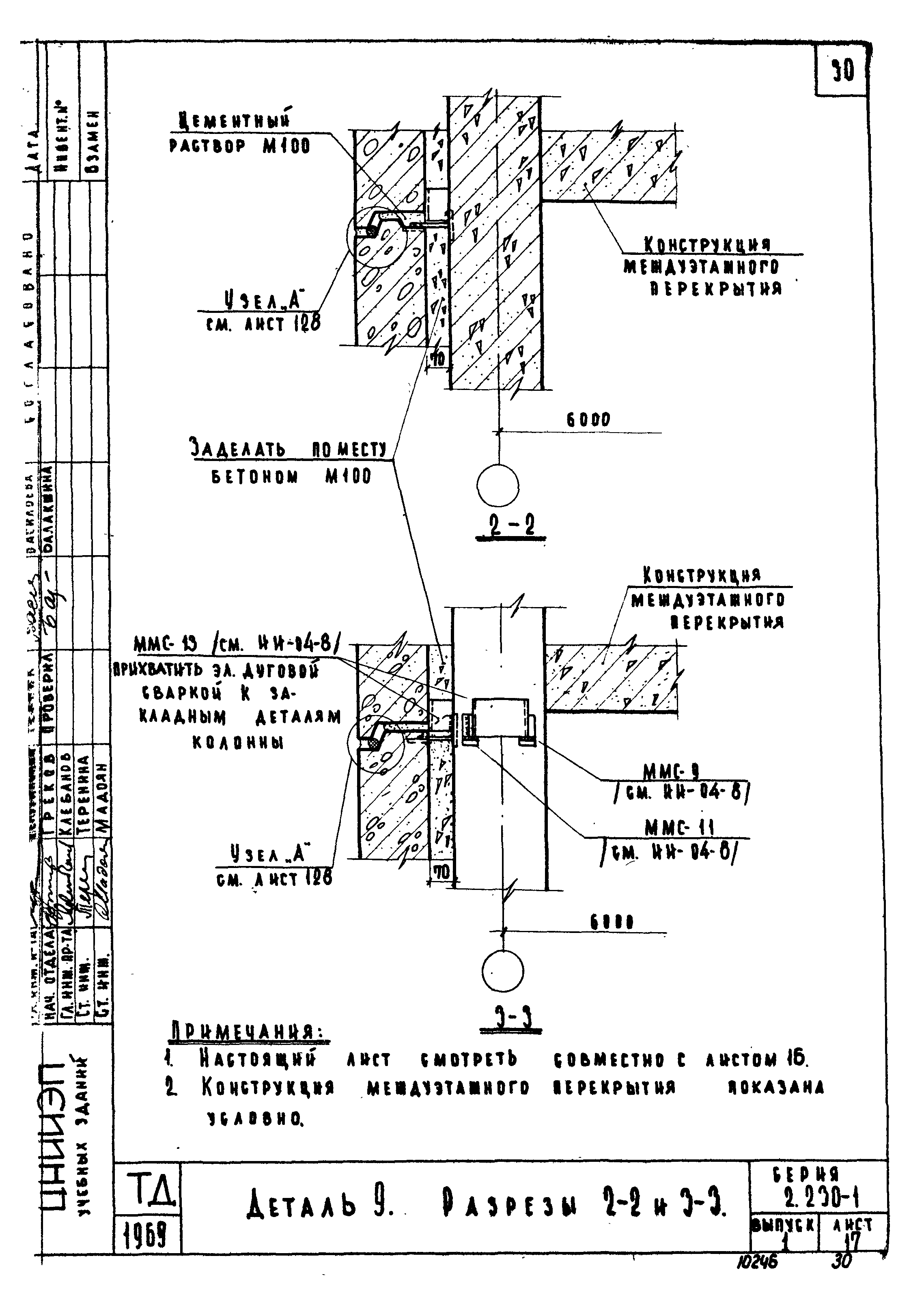 Серия 2.230-1