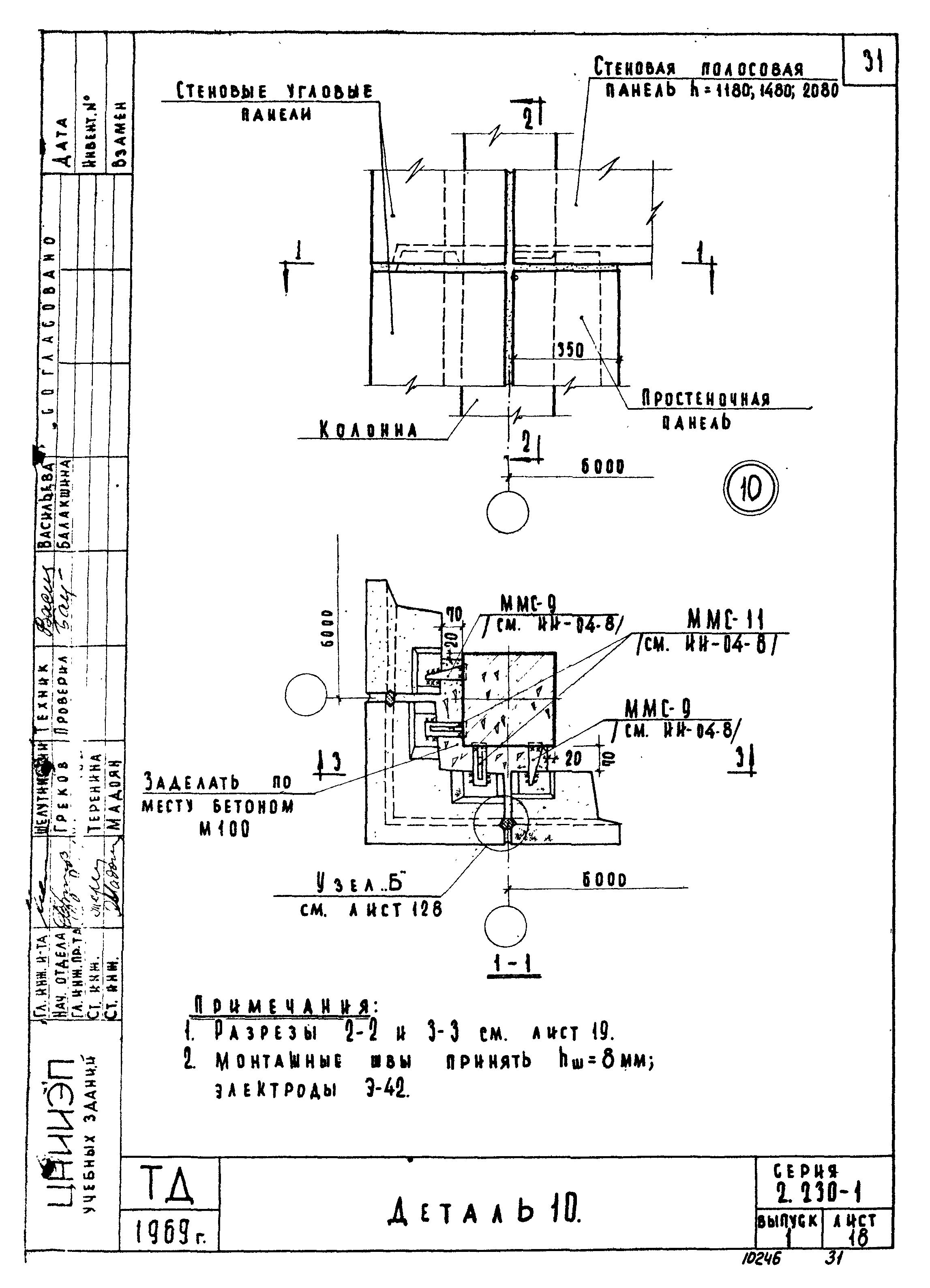 Серия 2.230-1