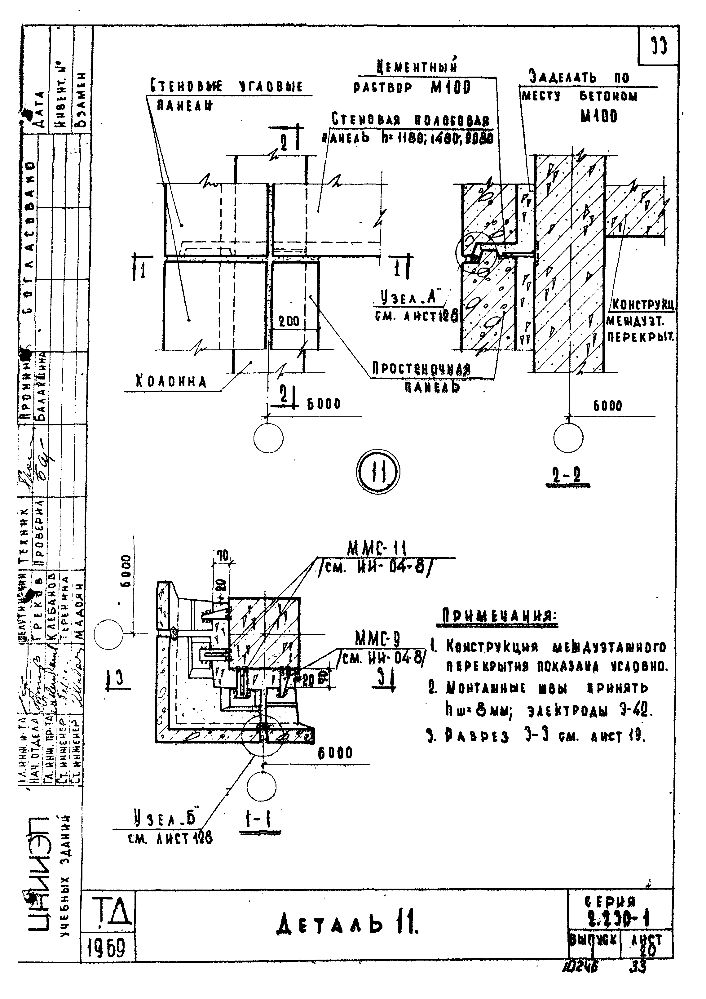 Серия 2.230-1