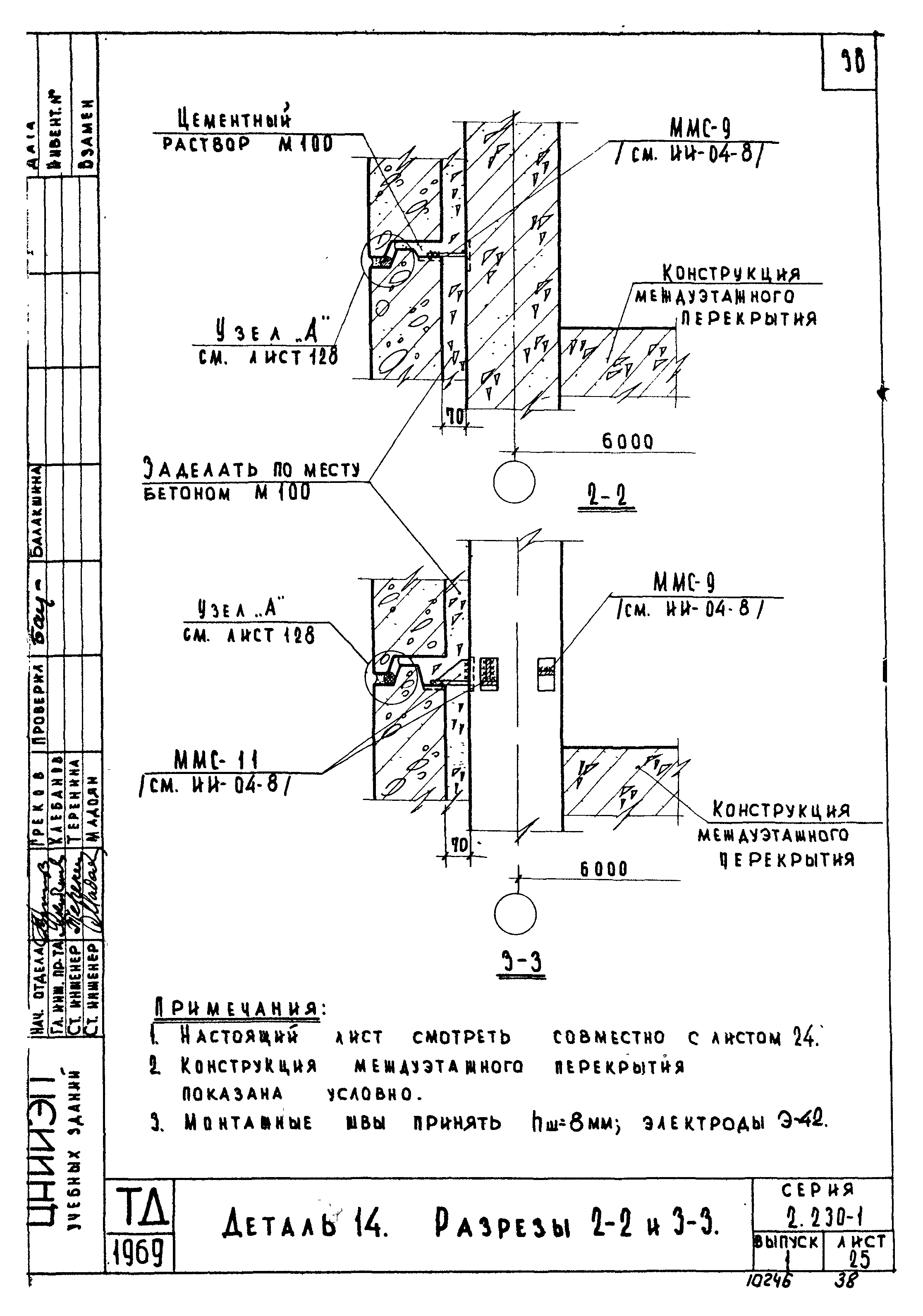 Серия 2.230-1