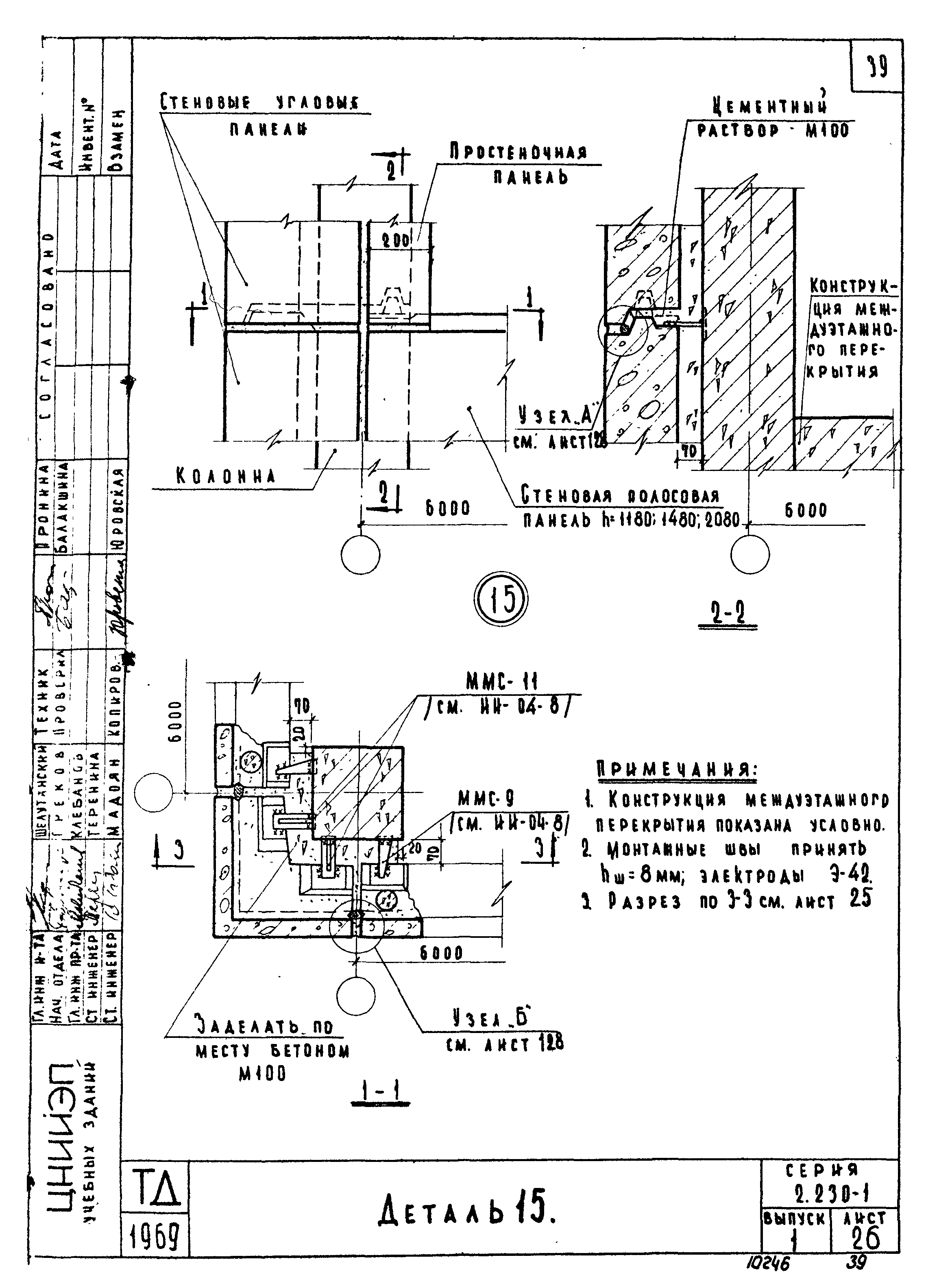 Серия 2.230-1