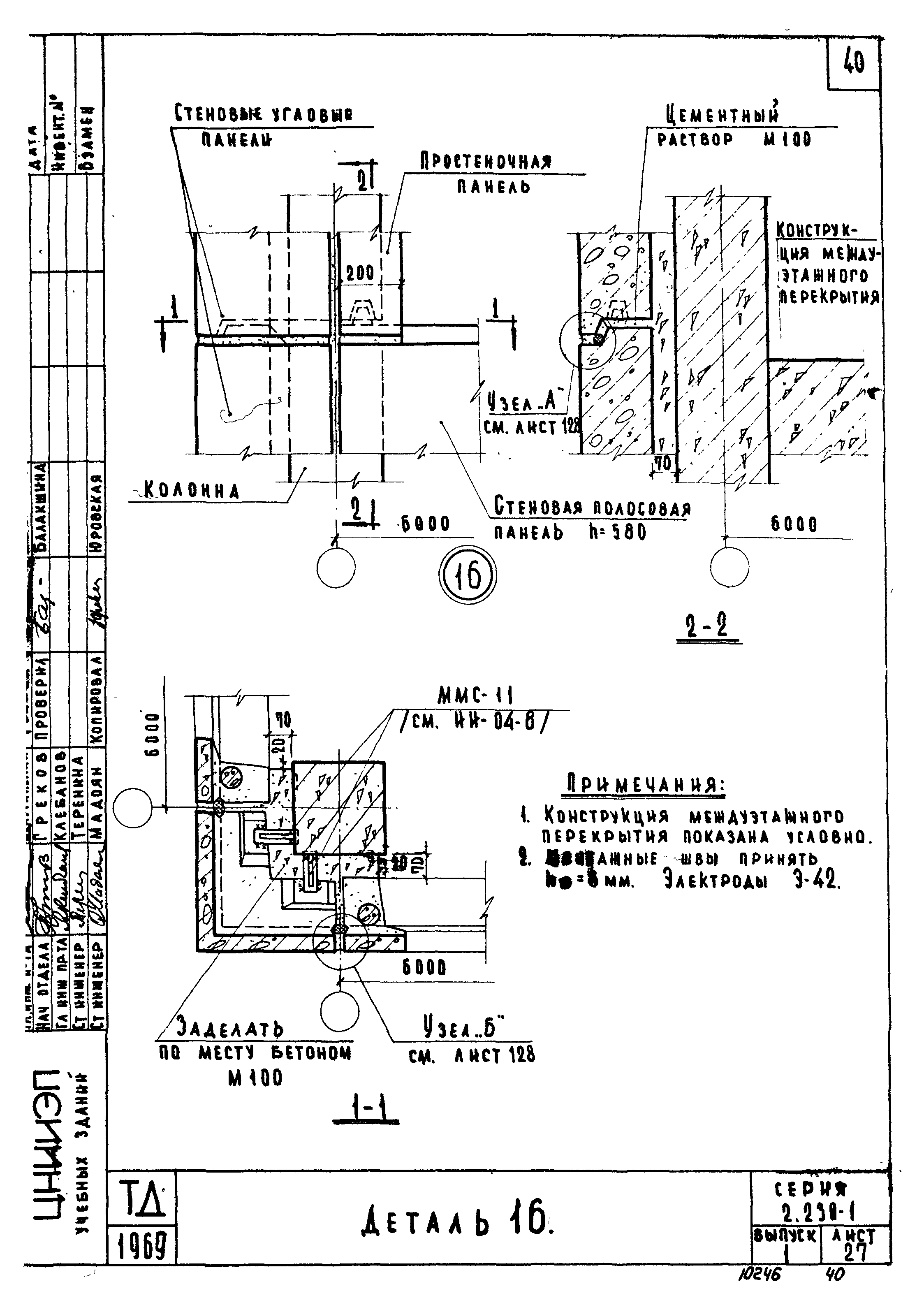 Серия 2.230-1