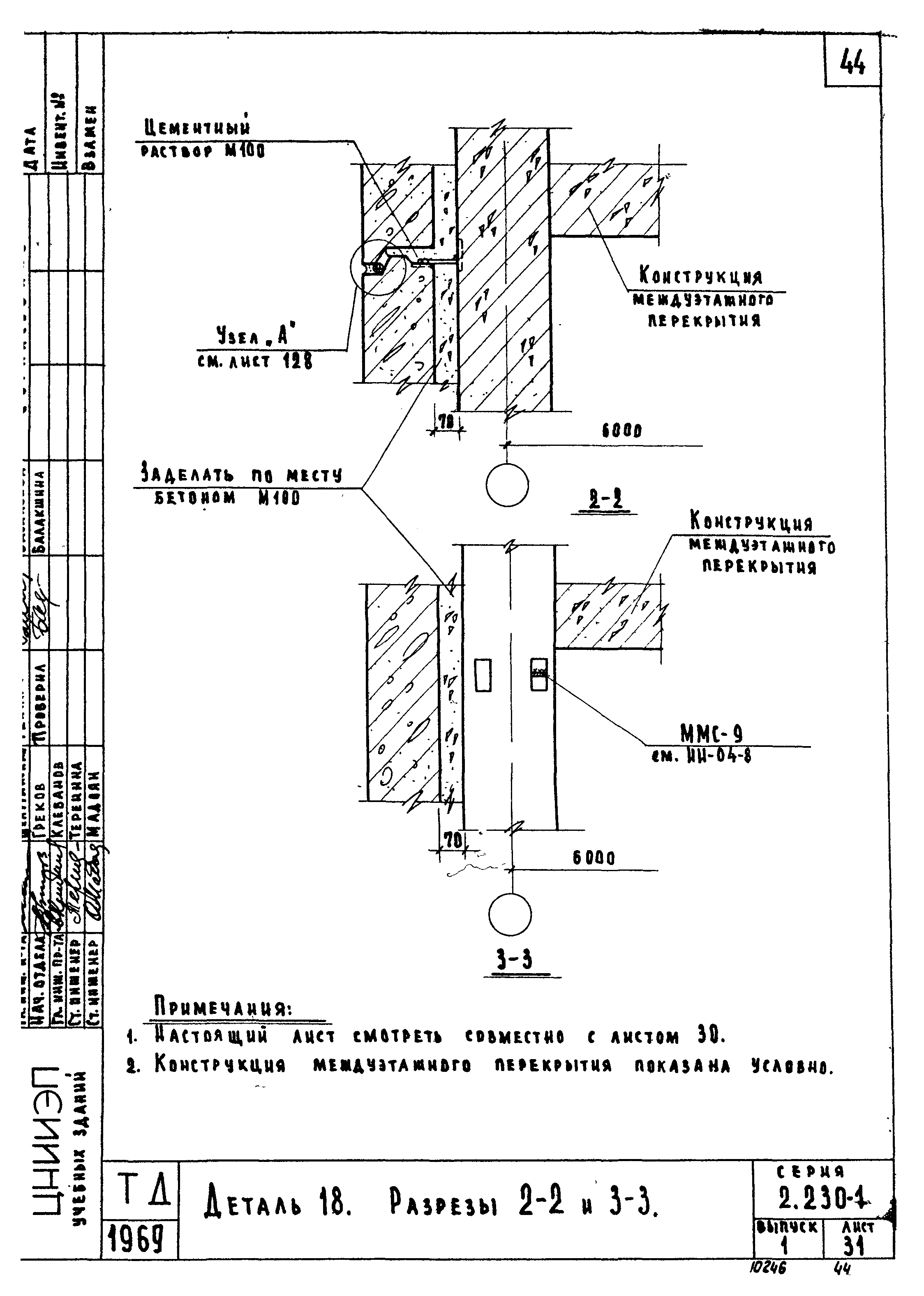 Серия 2.230-1