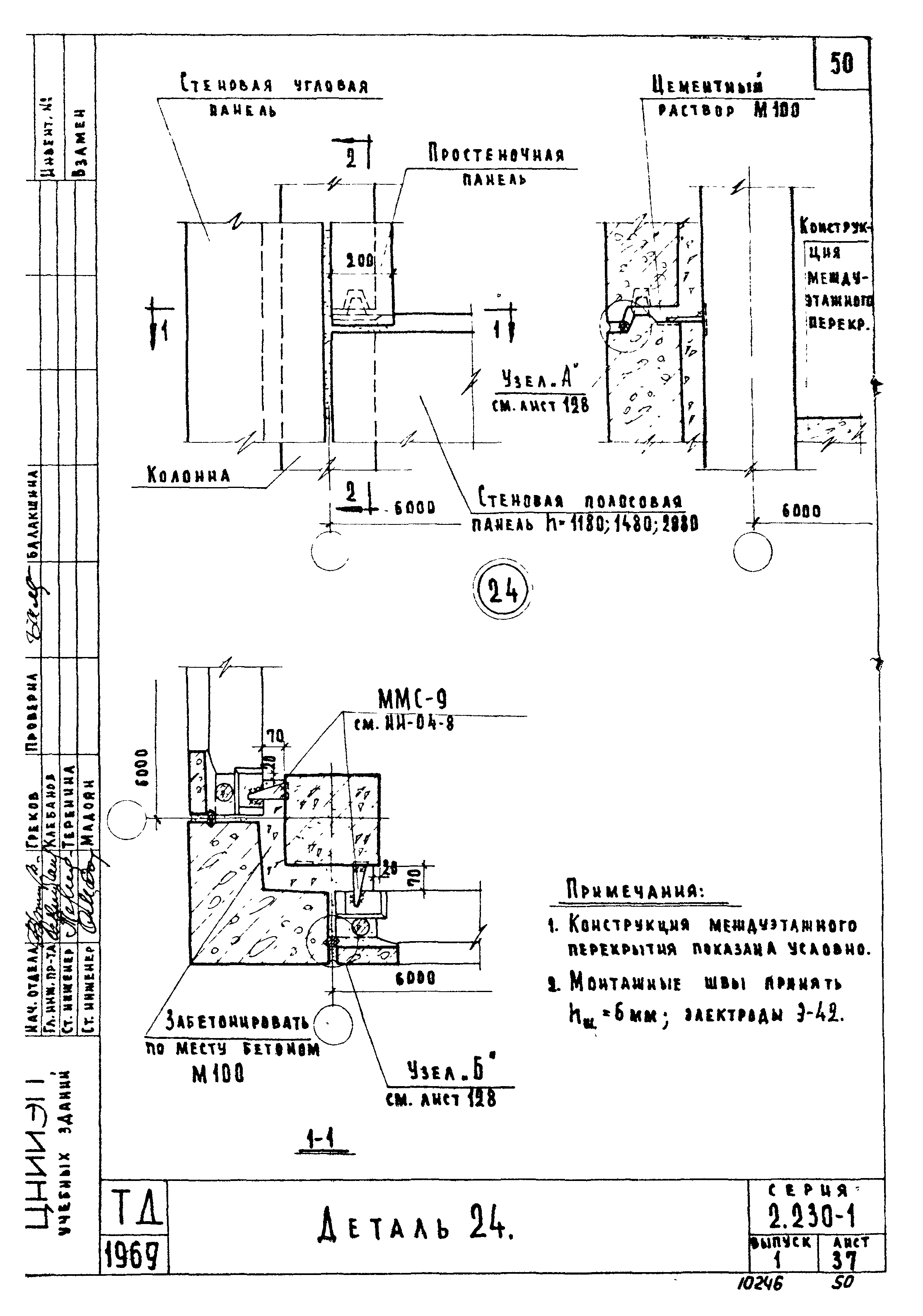 Серия 2.230-1