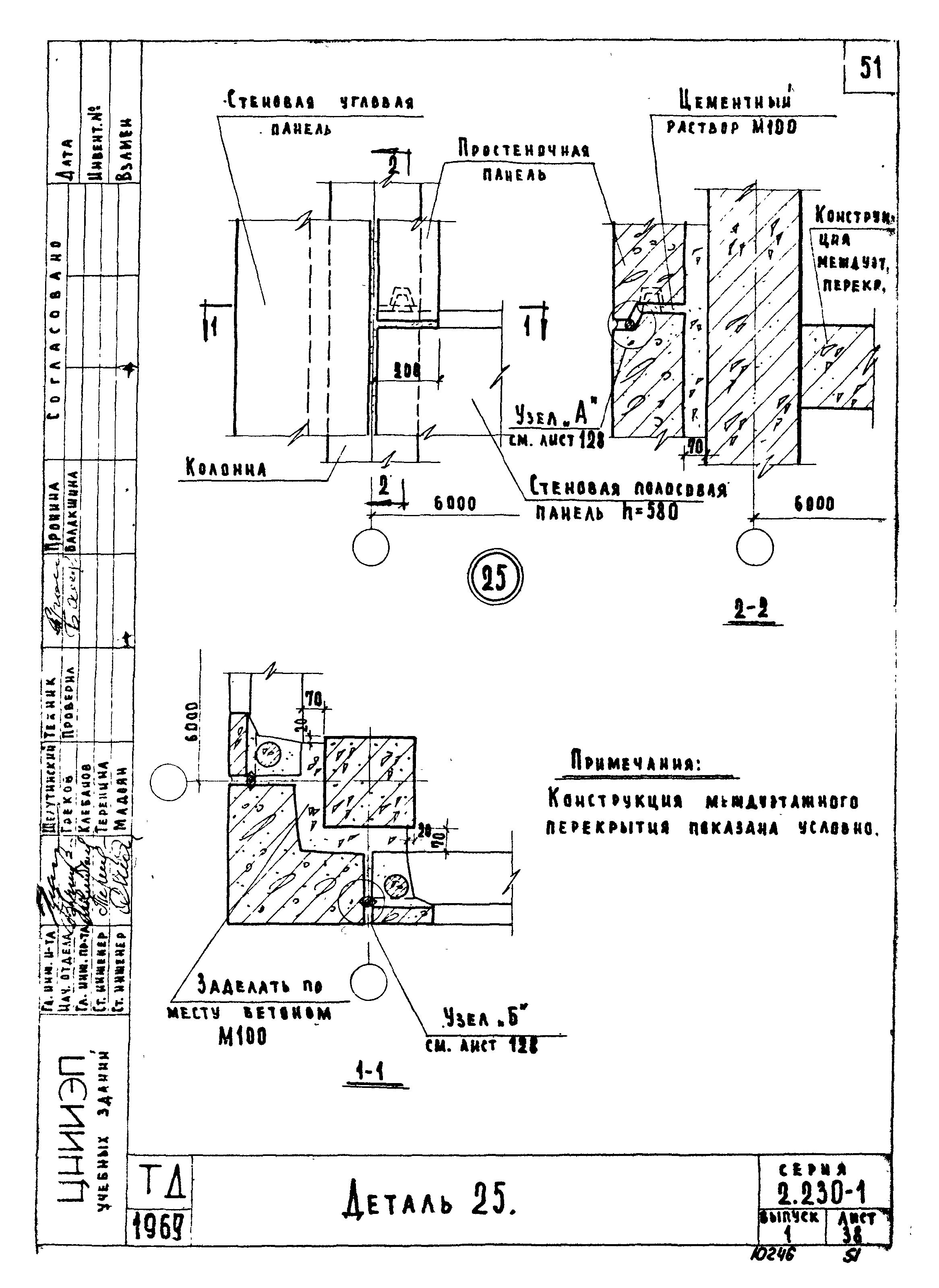 Серия 2.230-1