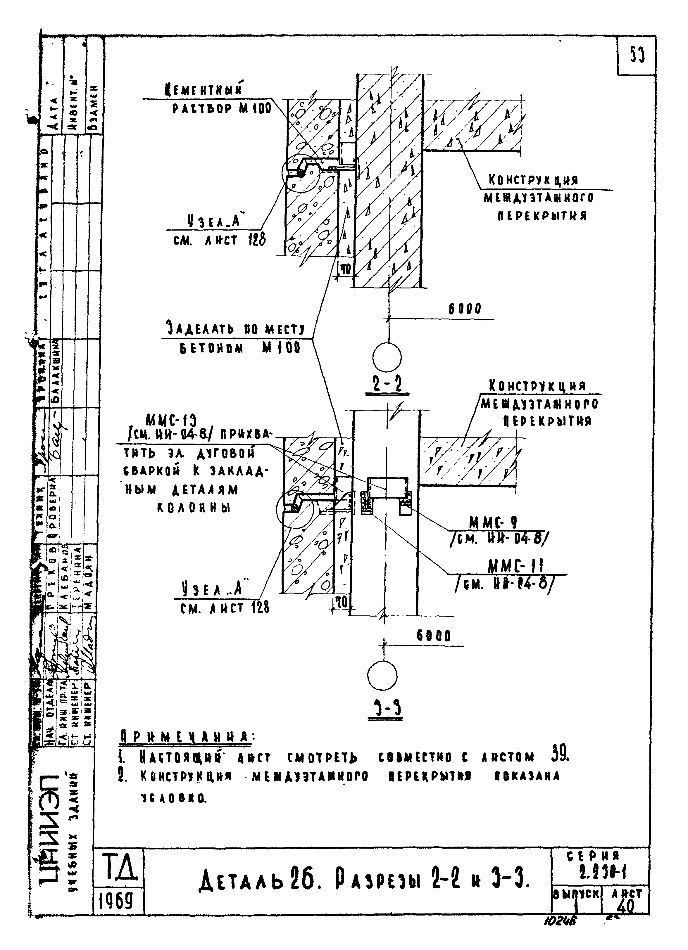 Серия 2.230-1