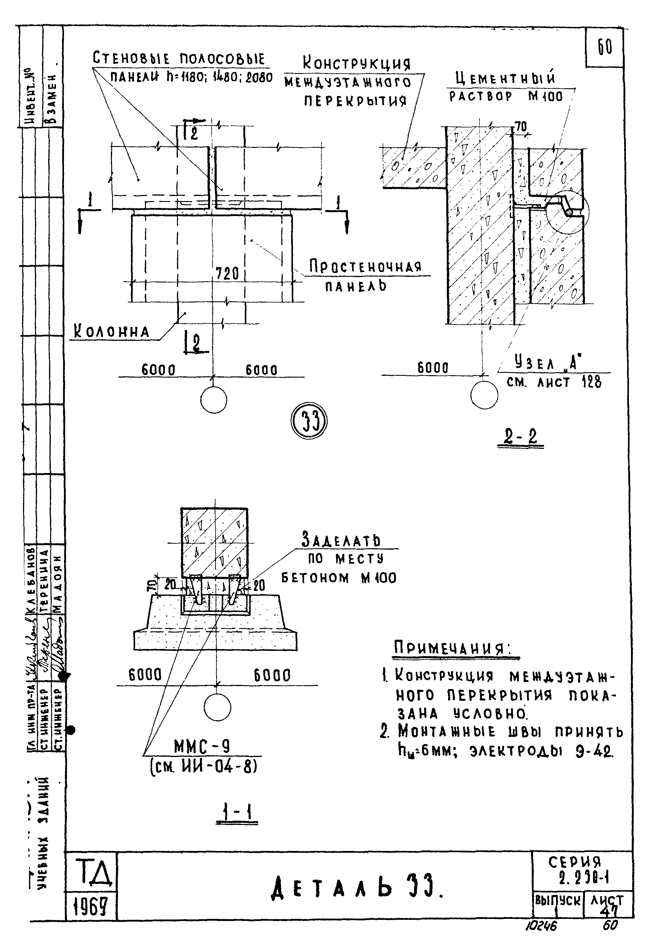 Серия 2.230-1