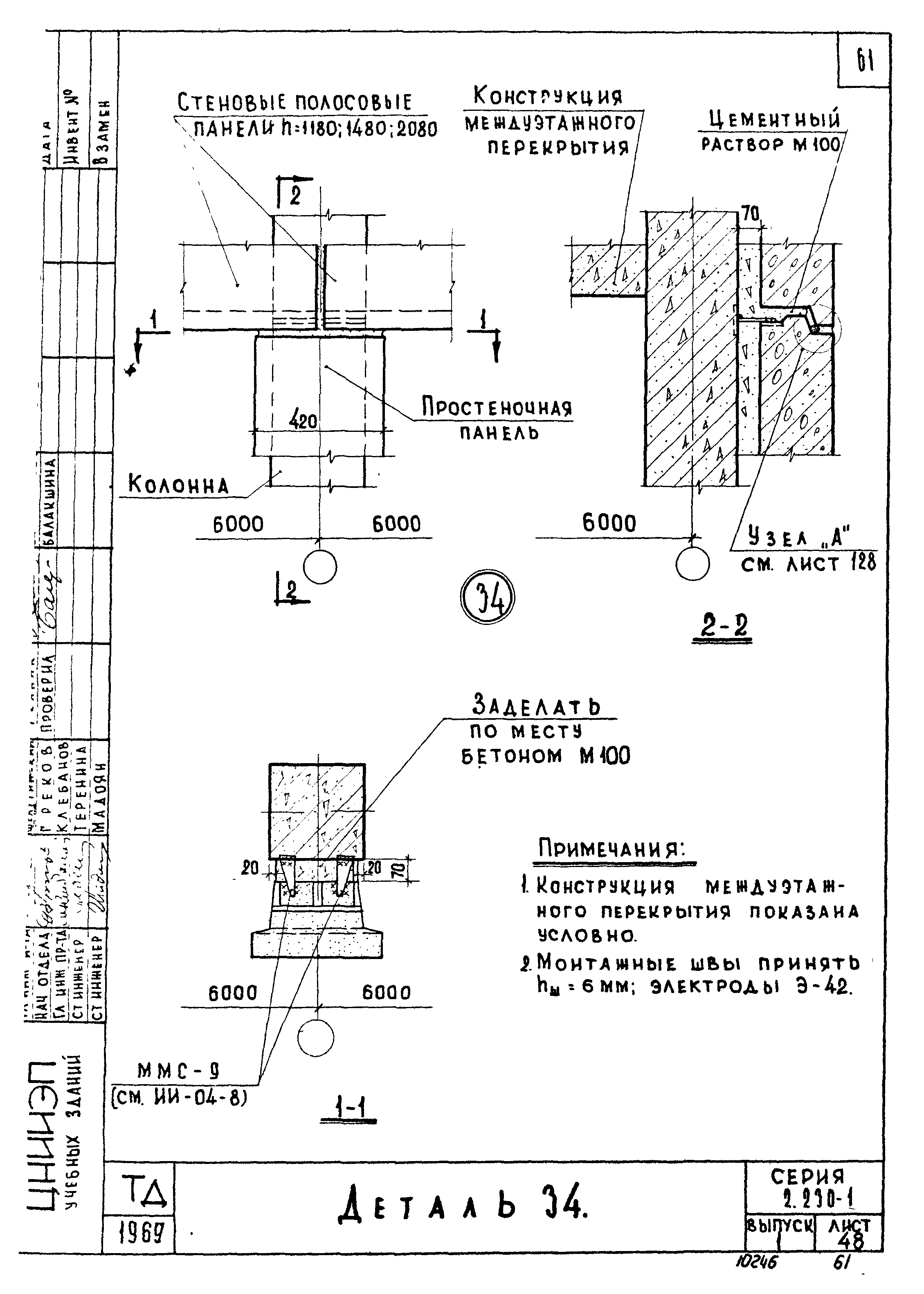 Серия 2.230-1