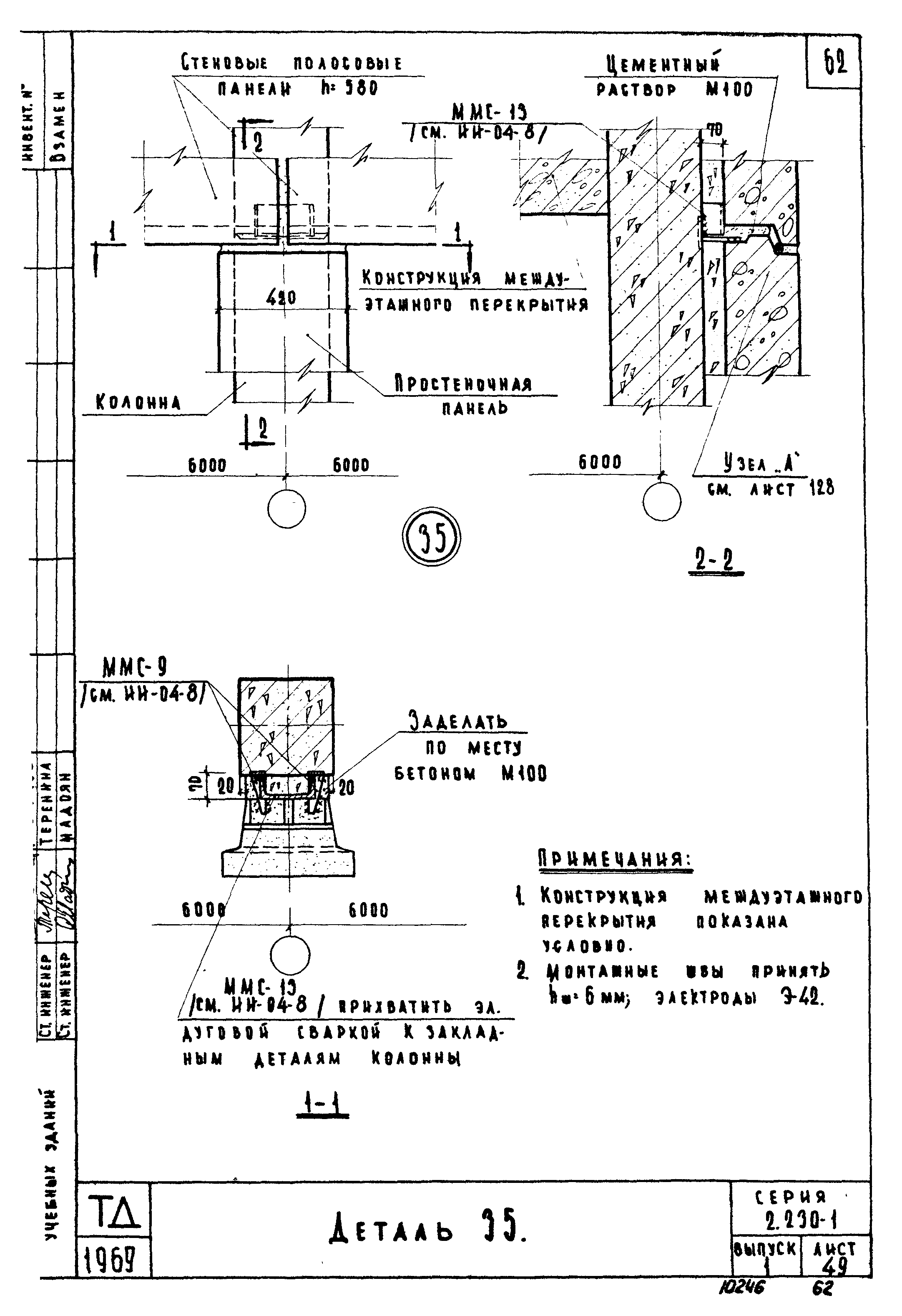 Серия 2.230-1