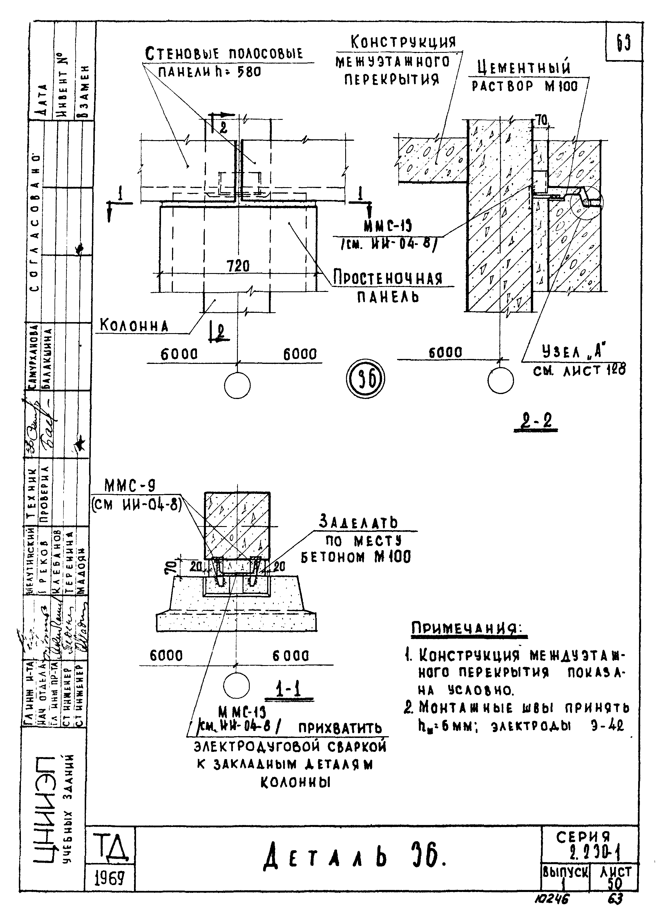 Серия 2.230-1