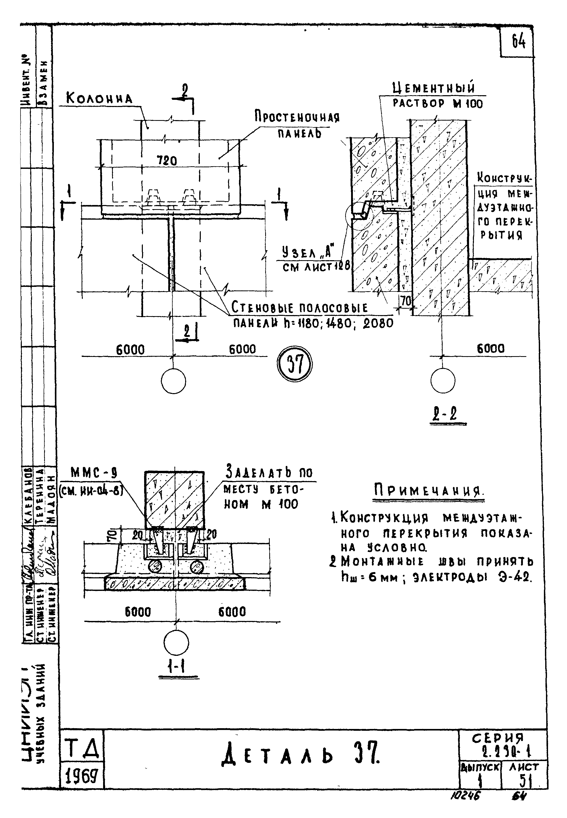 Серия 2.230-1